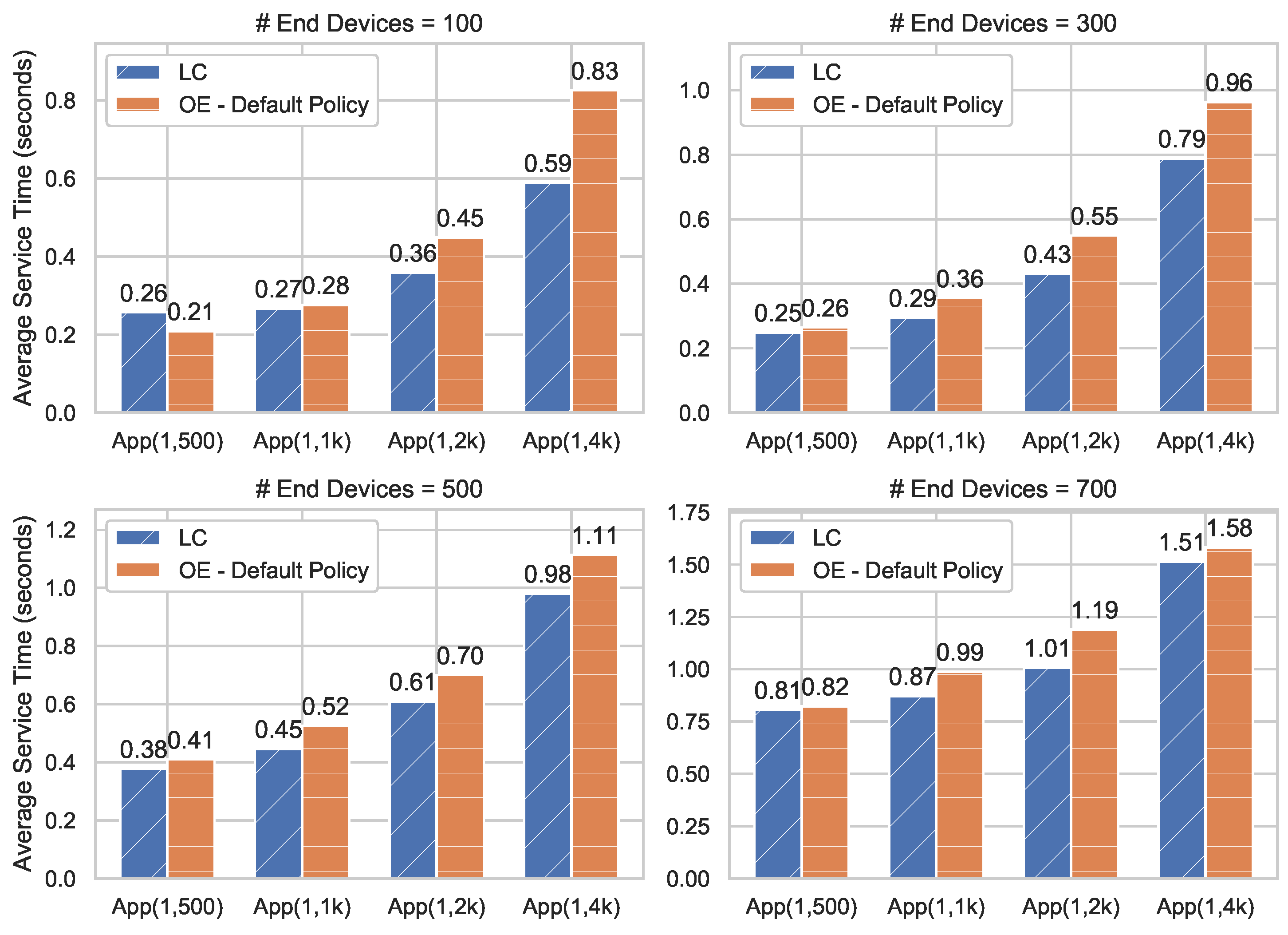 Symmetry 13 00402 g003