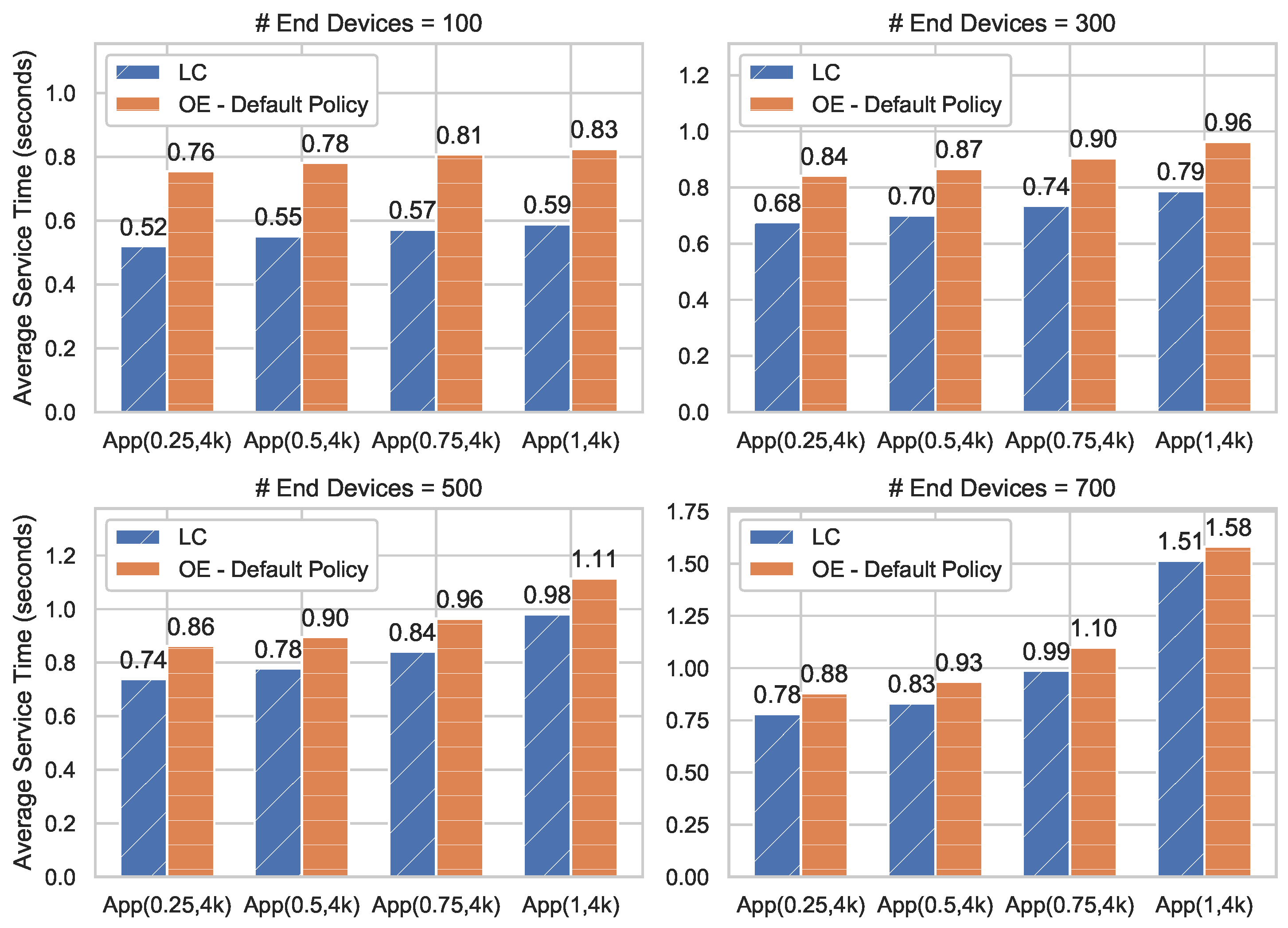 Symmetry 13 00402 g004