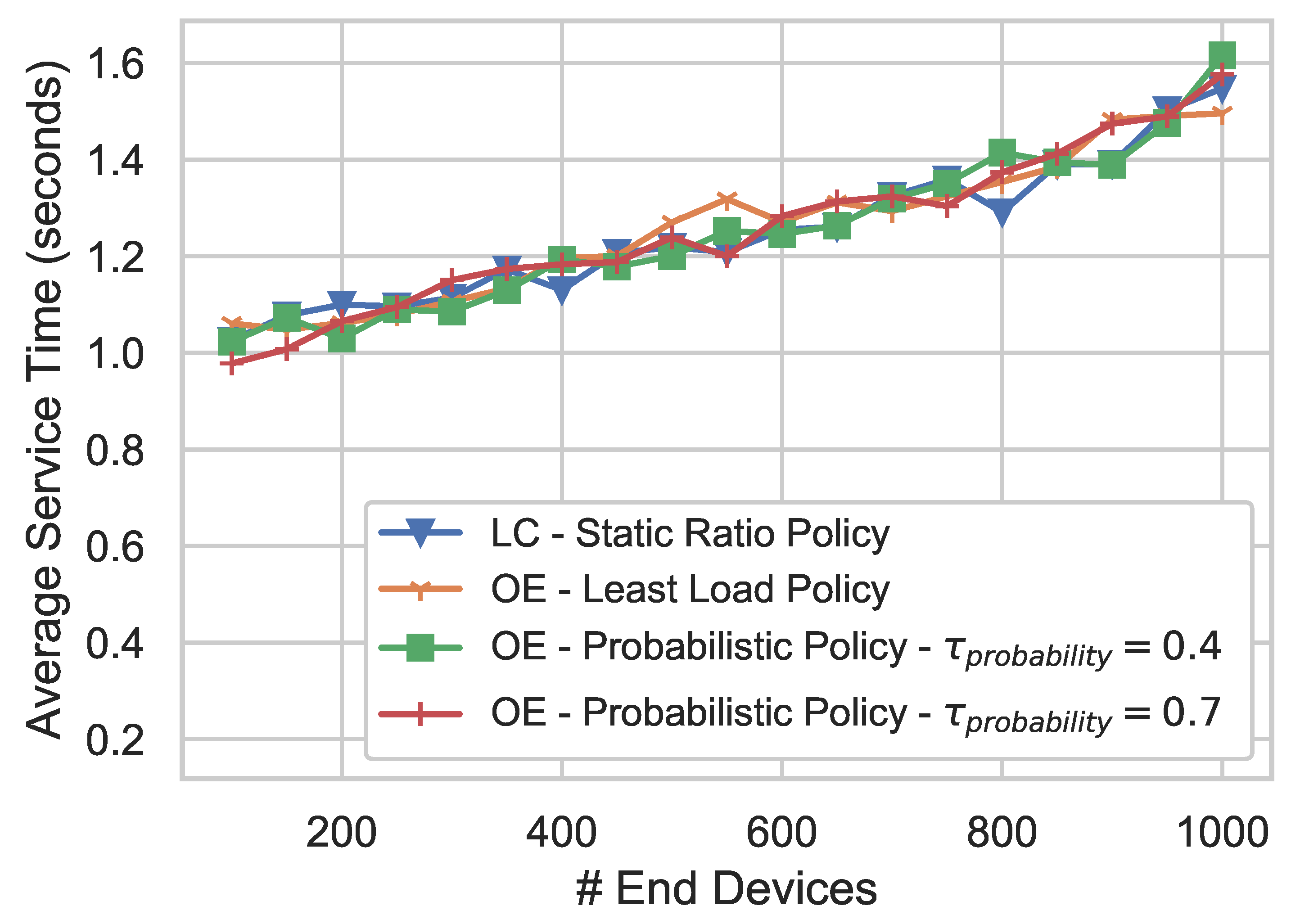 Symmetry 13 00402 g005