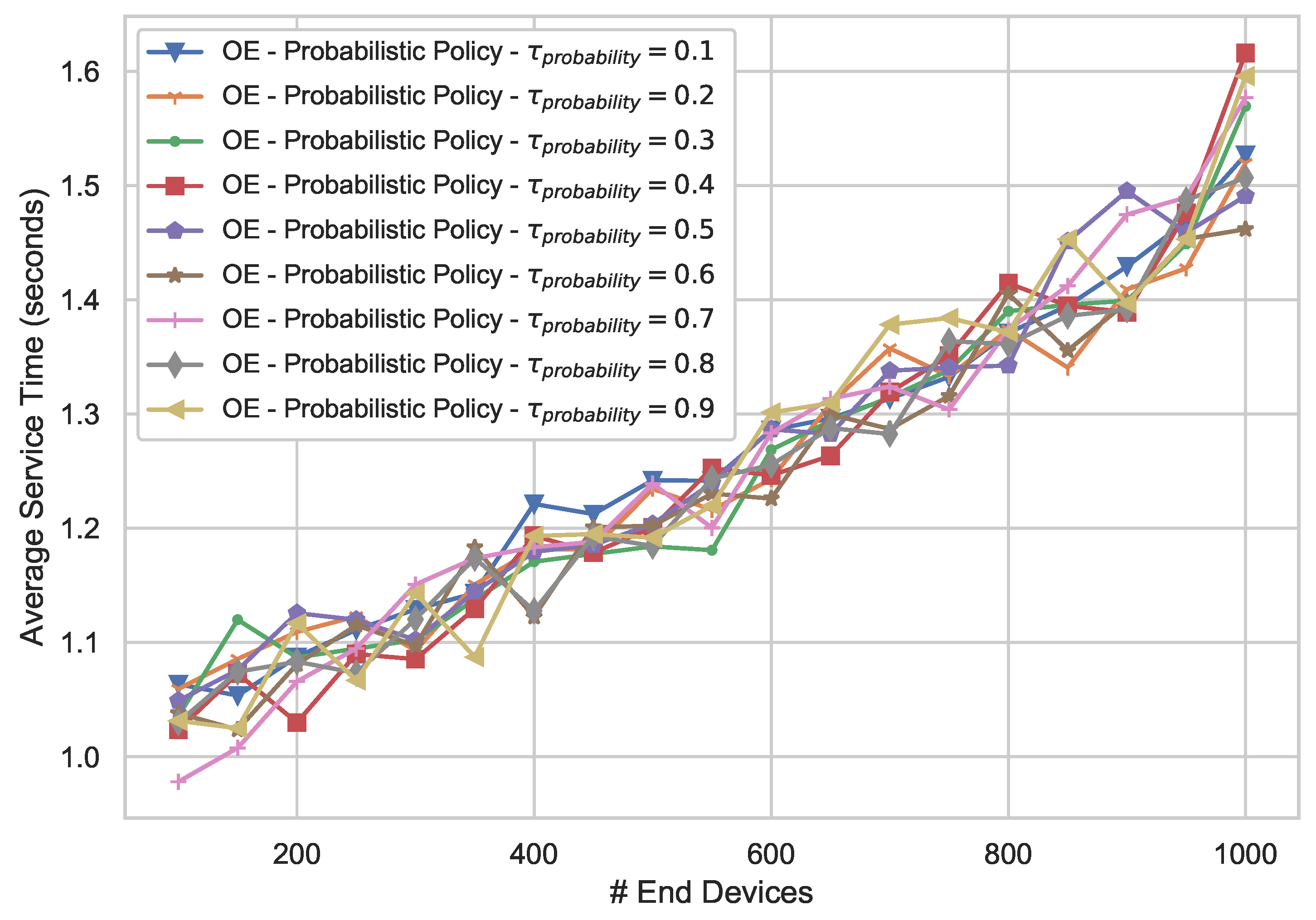 Symmetry 13 00402 g006