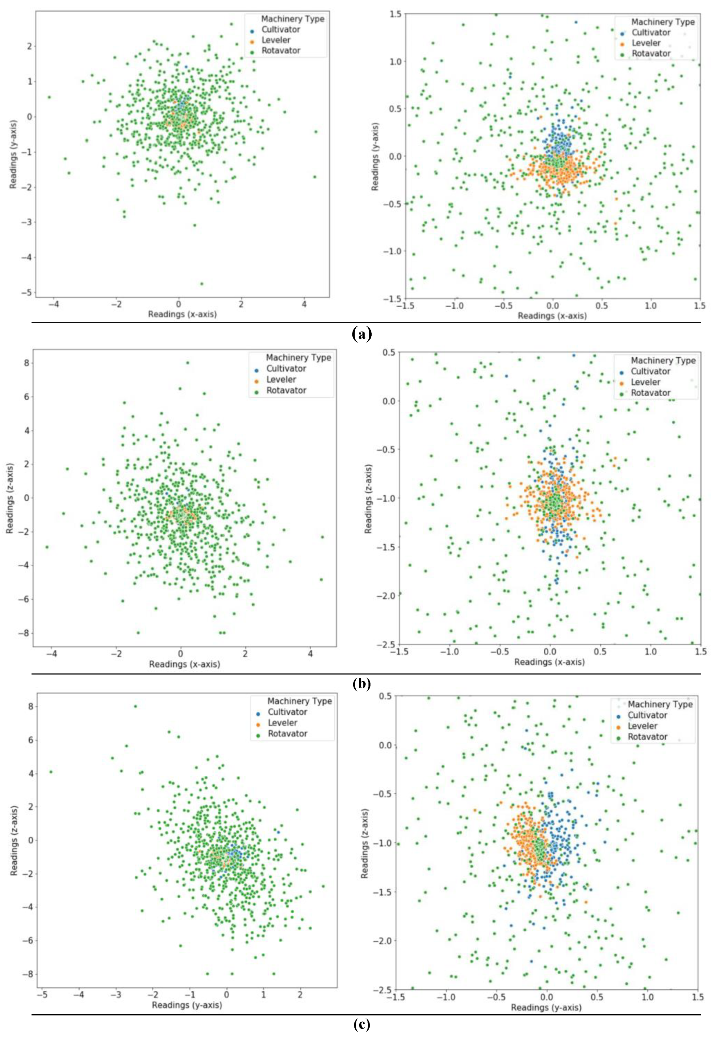 Symmetry 13 00403 g004