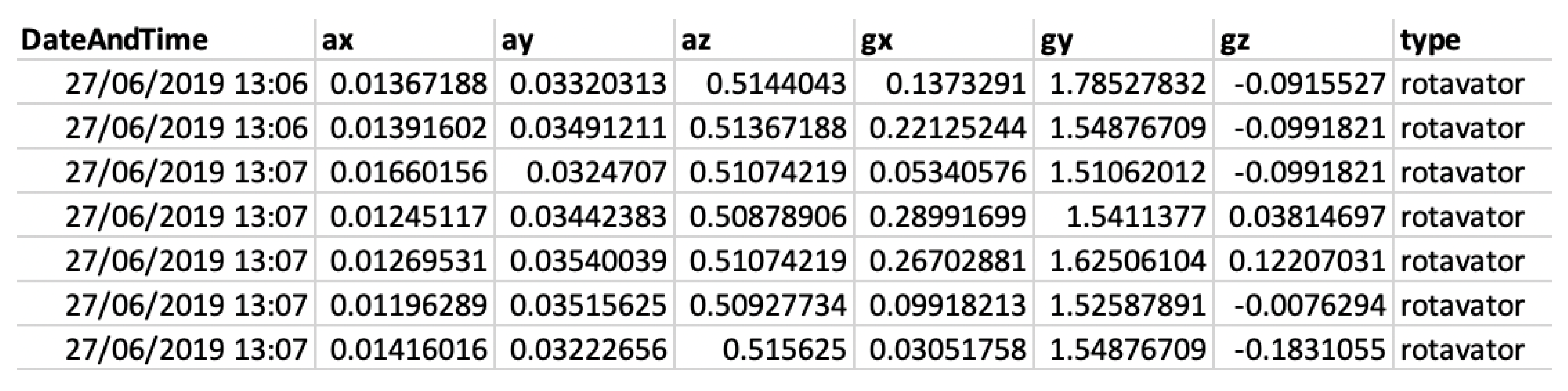 Symmetry 13 00403 g005