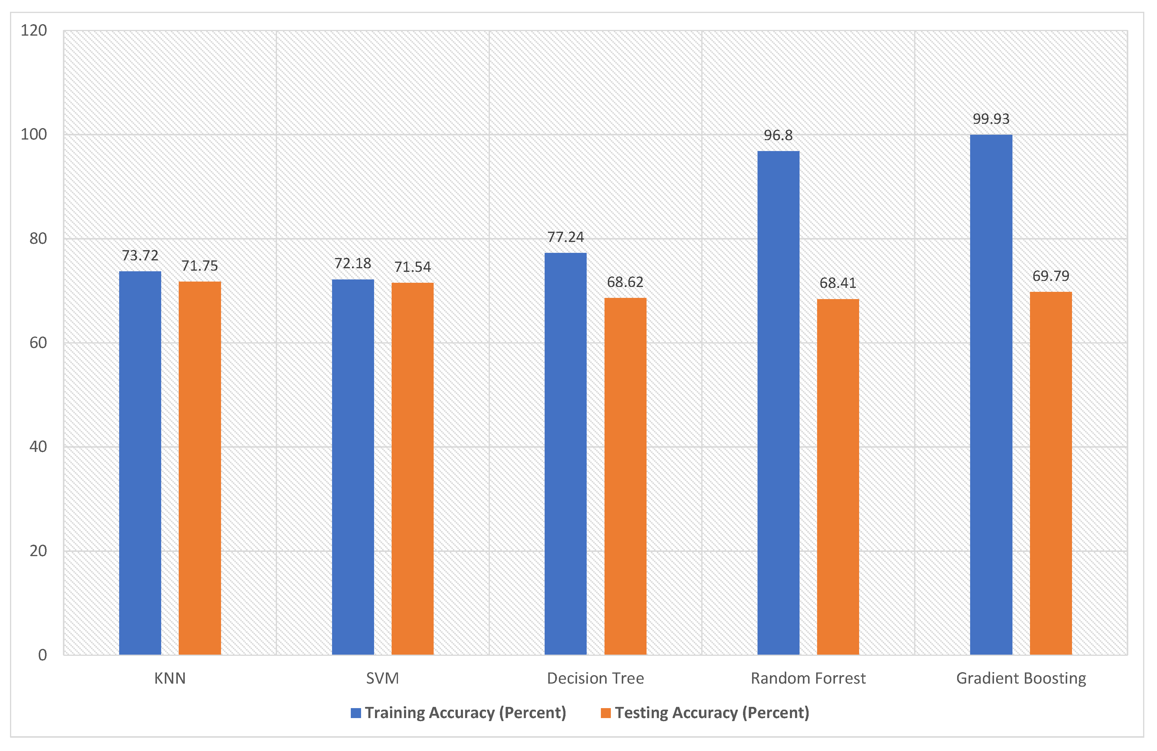 Symmetry 13 00403 g007
