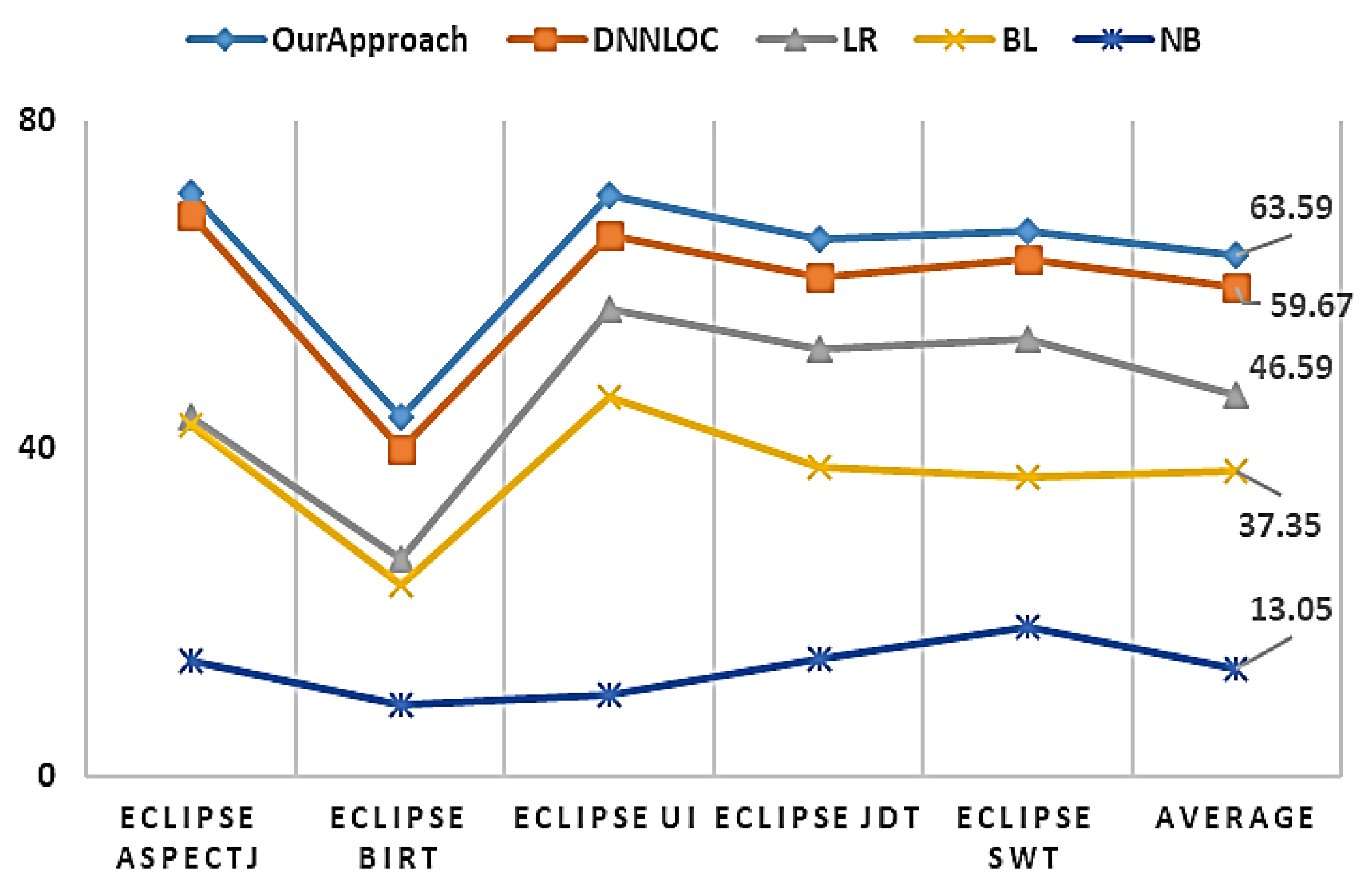 Symmetry 13 00406 g008 Symmetry 13 00406 g008