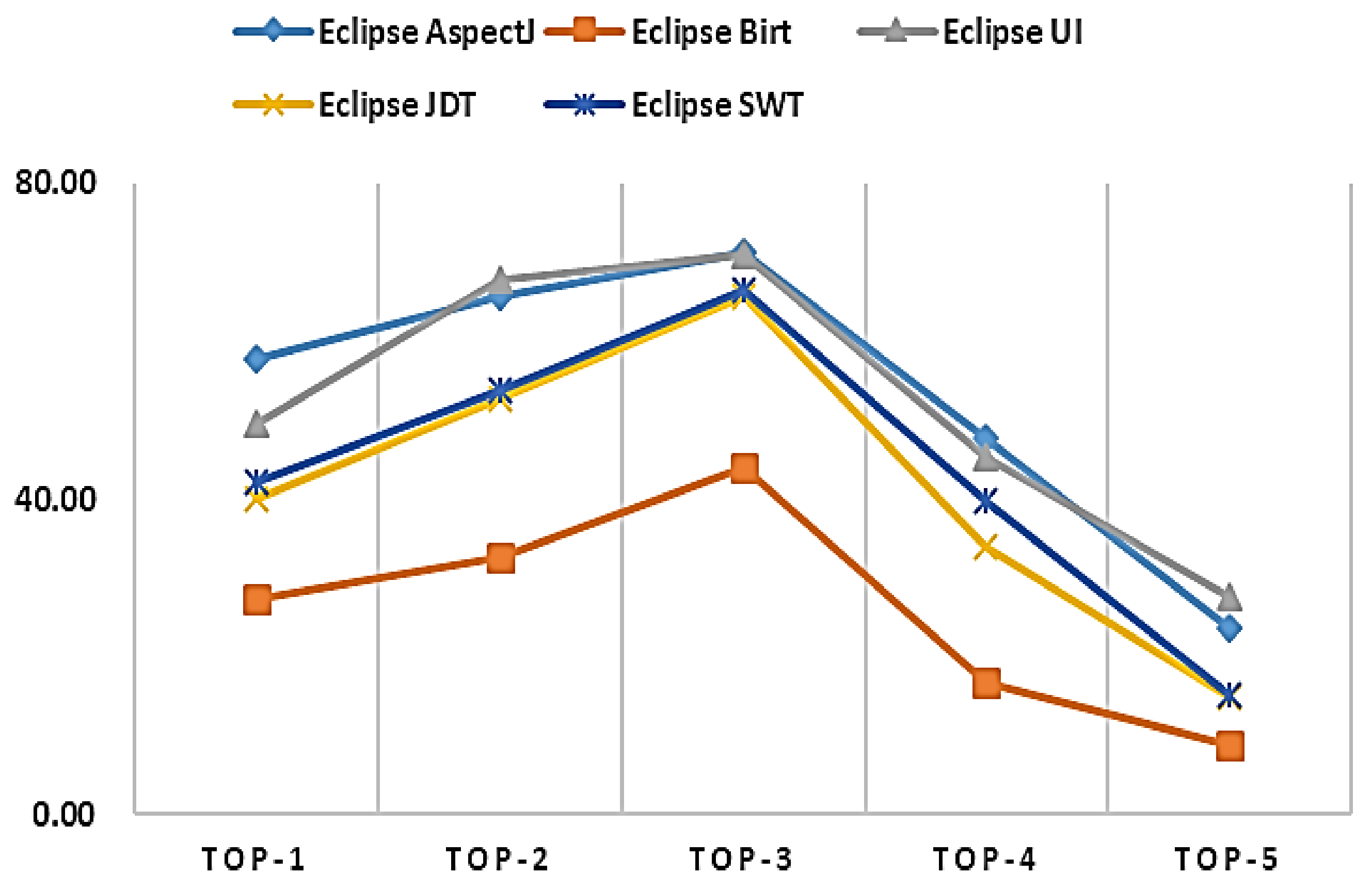 Symmetry 13 00406 g009 Symmetry 13 00406 g009