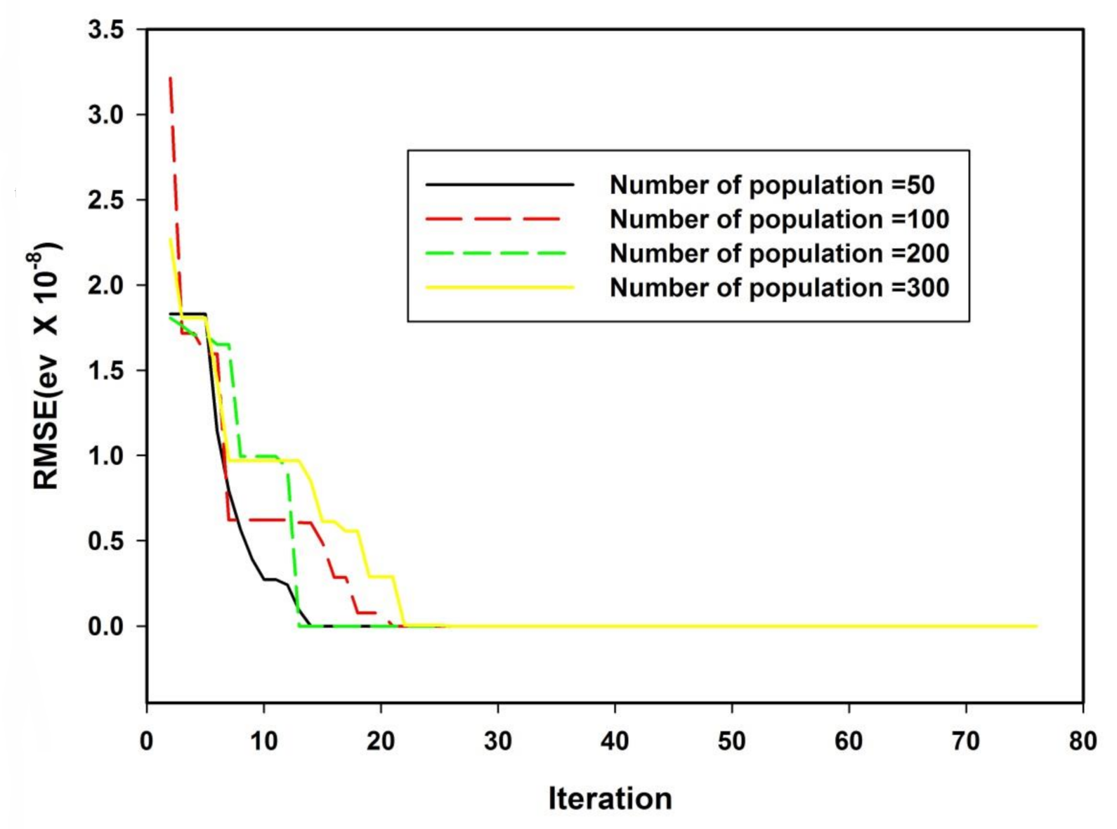 Symmetry 13 00411 g002