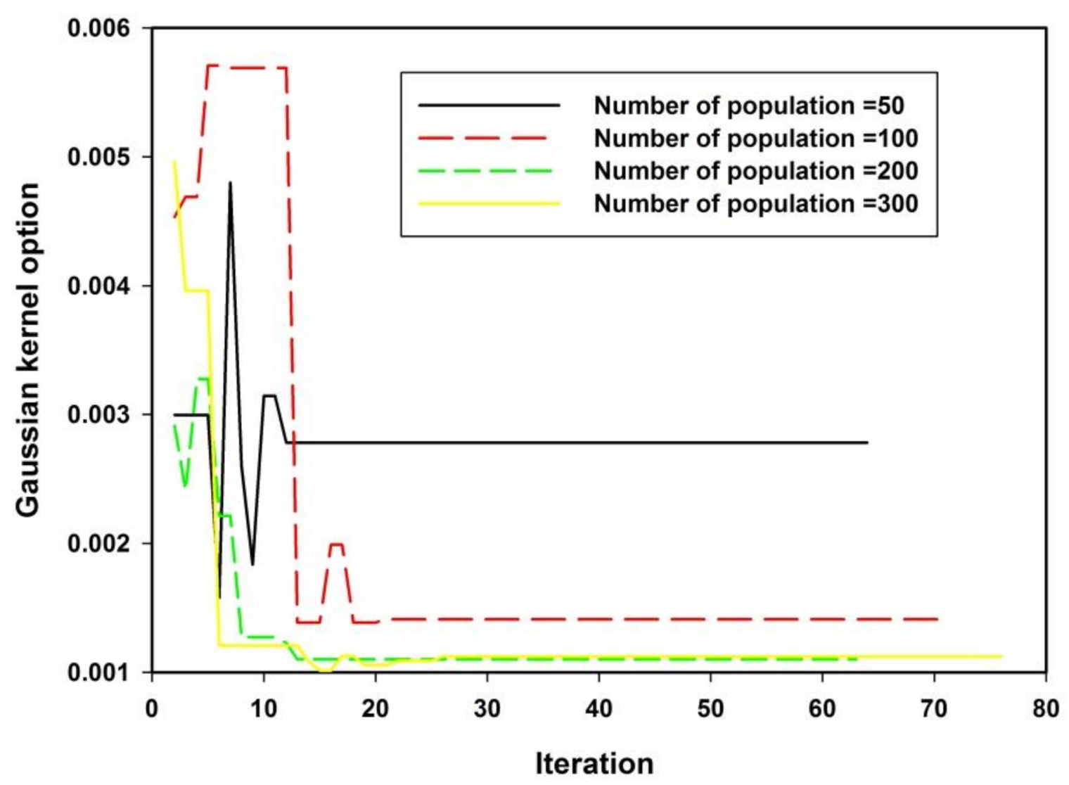 Symmetry 13 00411 g004