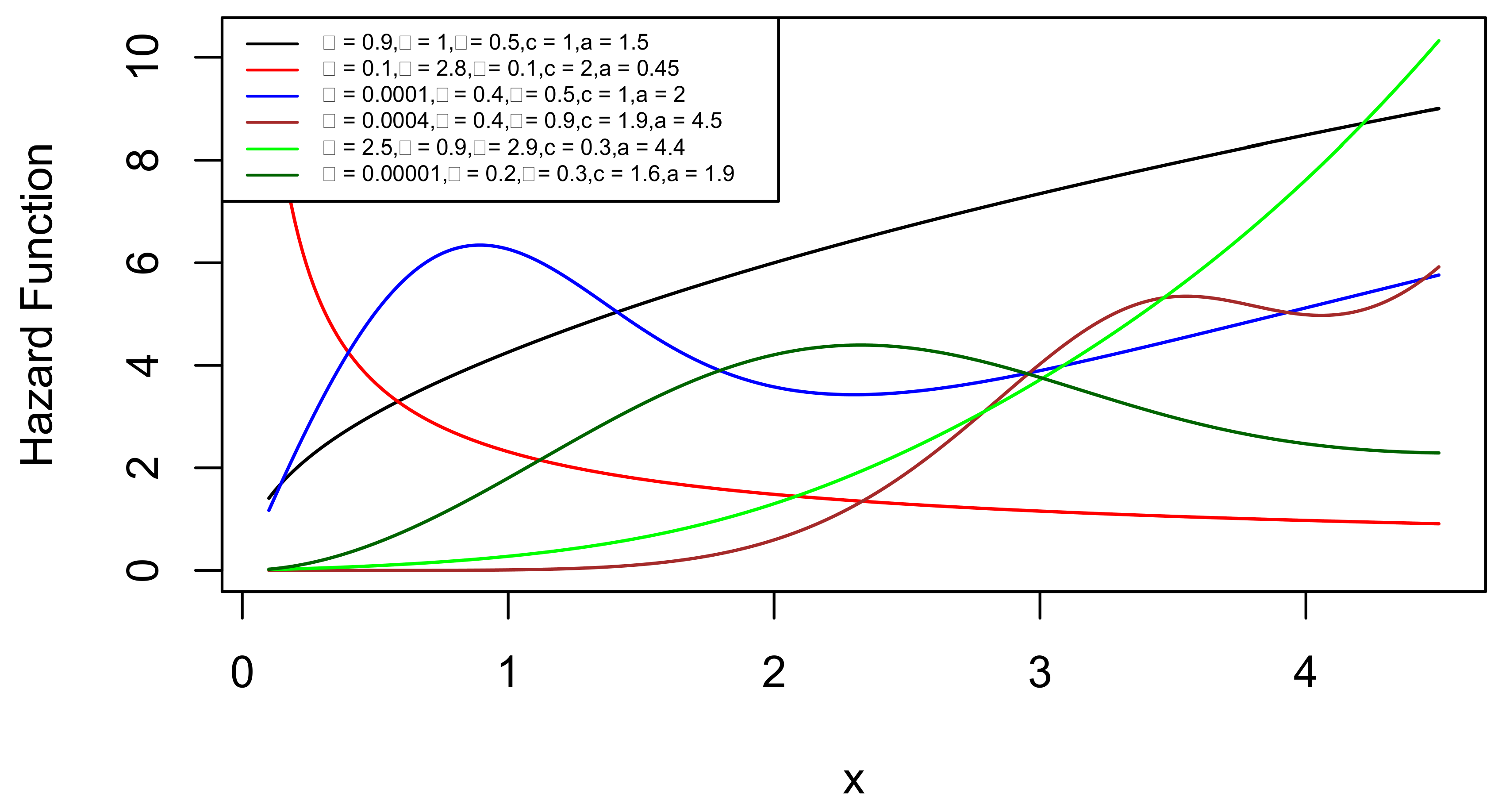 Symmetry 13 00412 g002