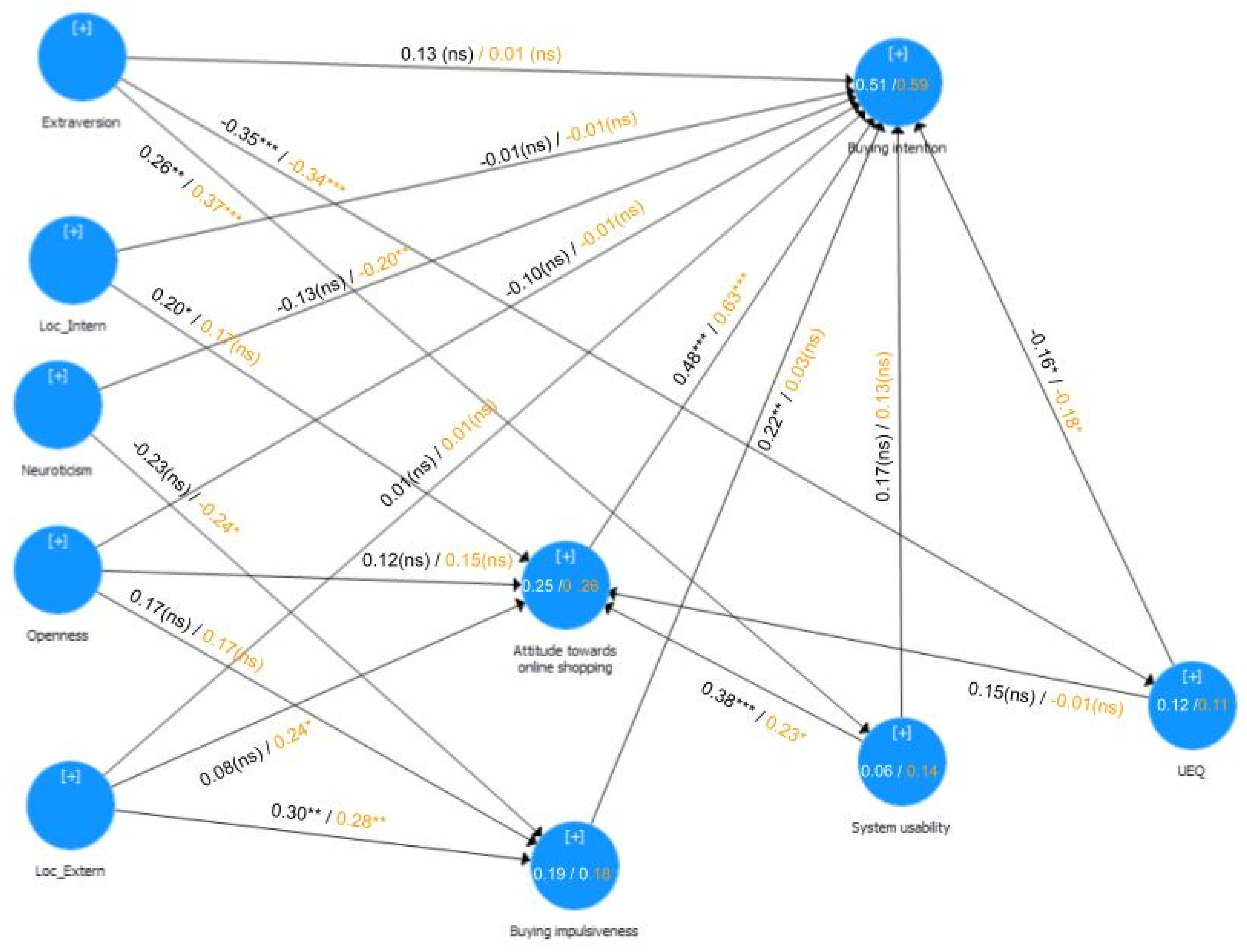 Symmetry 13 00416 g002 Symmetry 13 00416 g002