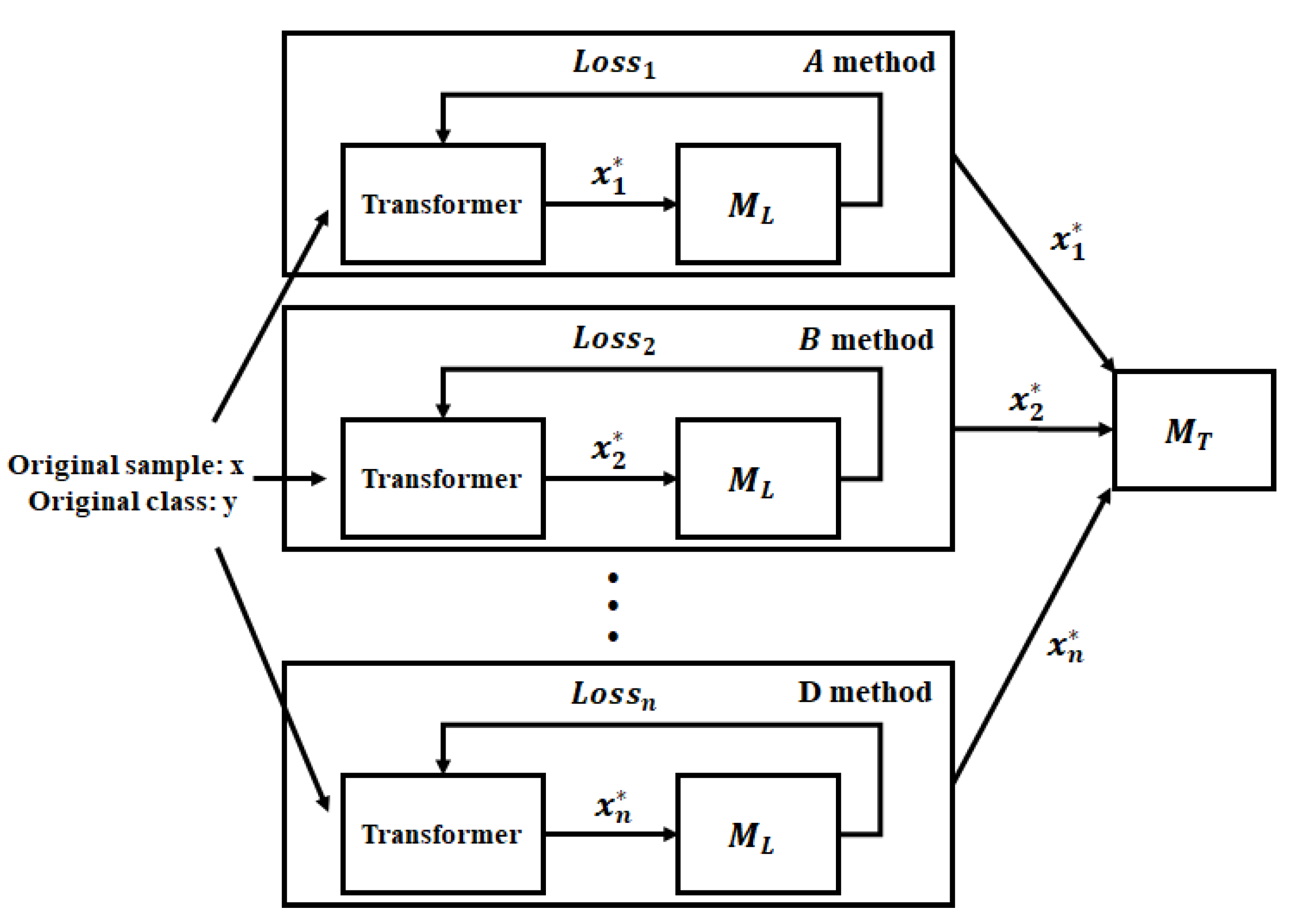 Symmetry 13 00428 g001