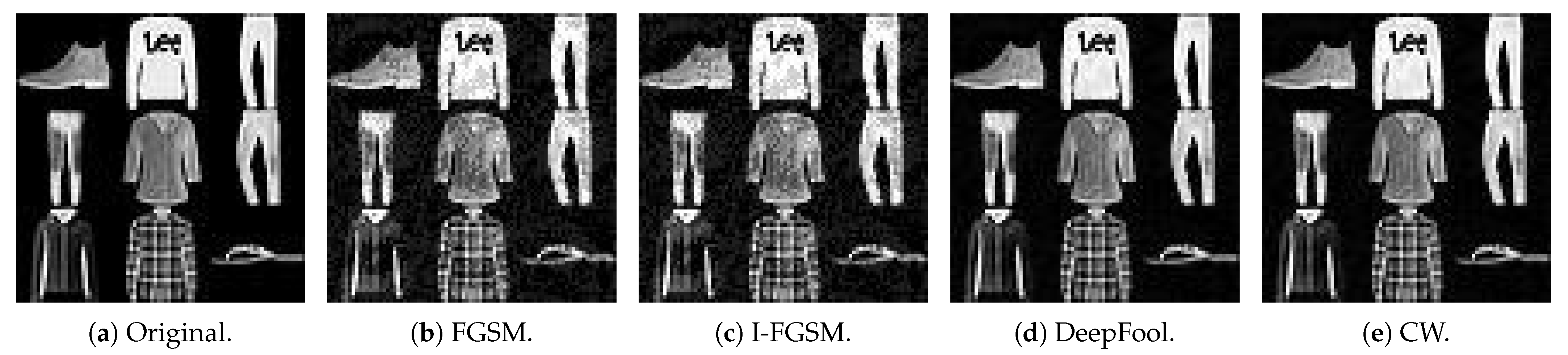 Symmetry 13 00428 g003