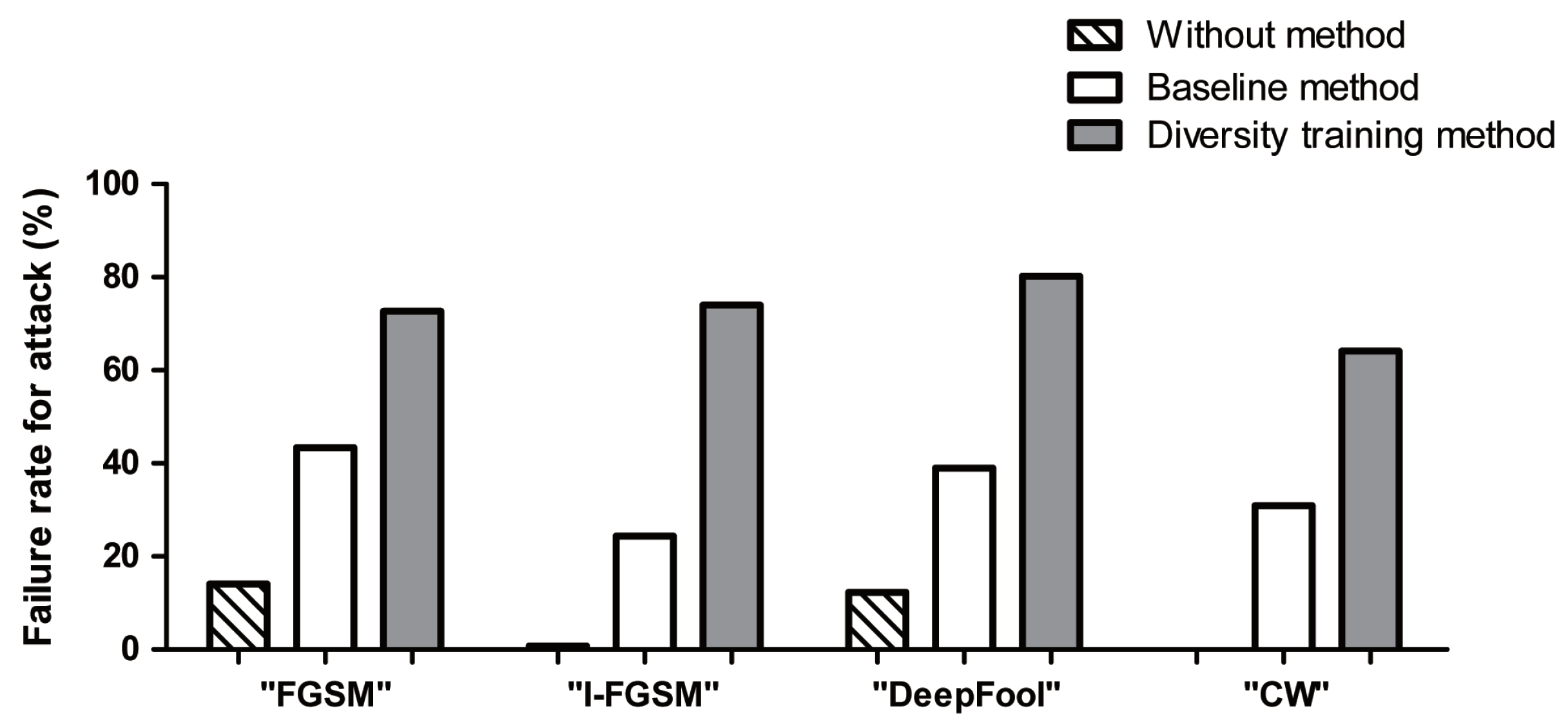 Symmetry 13 00428 g0a2