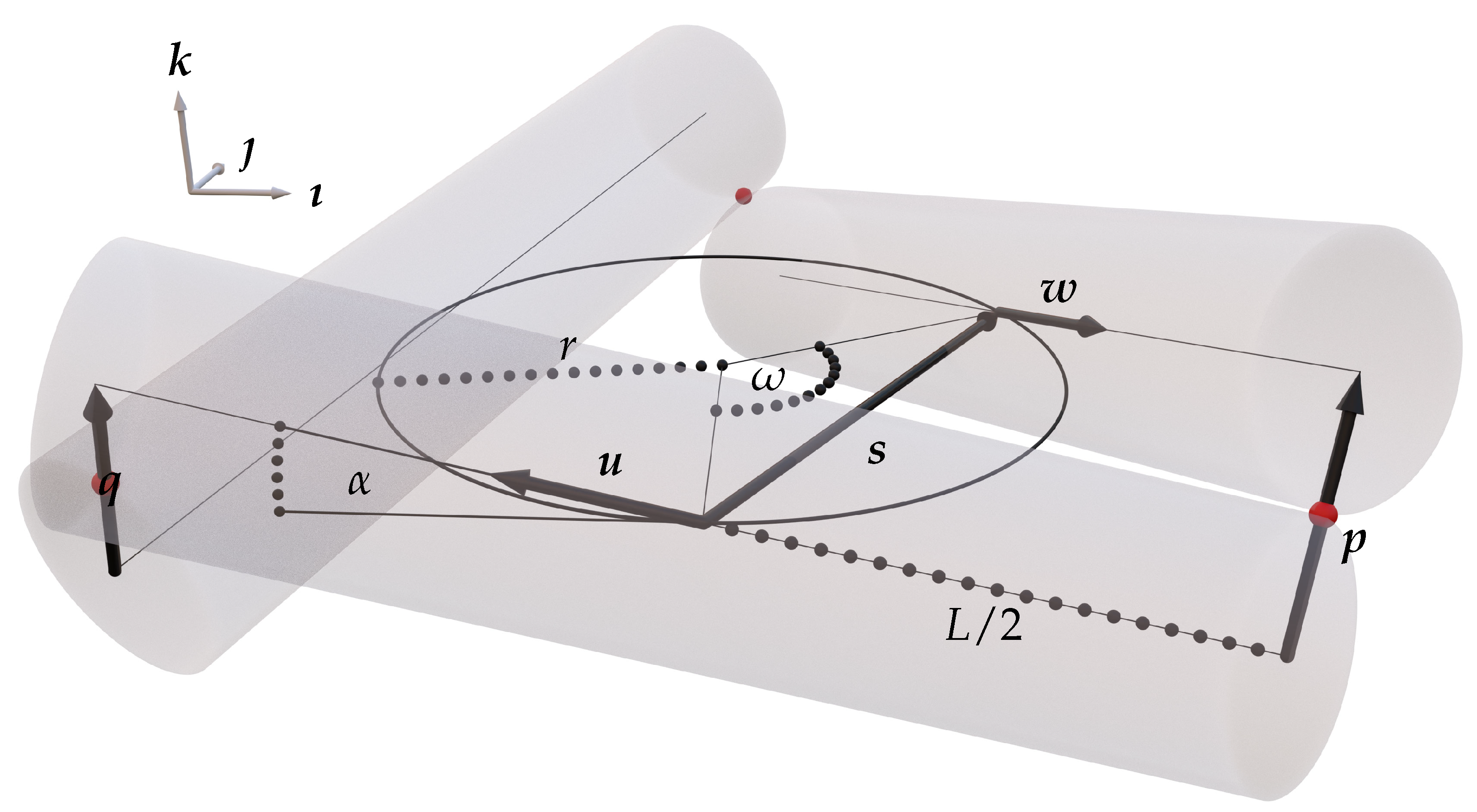 Symmetry 13 00431 g0a1 Symmetry 13 00431 g0a1