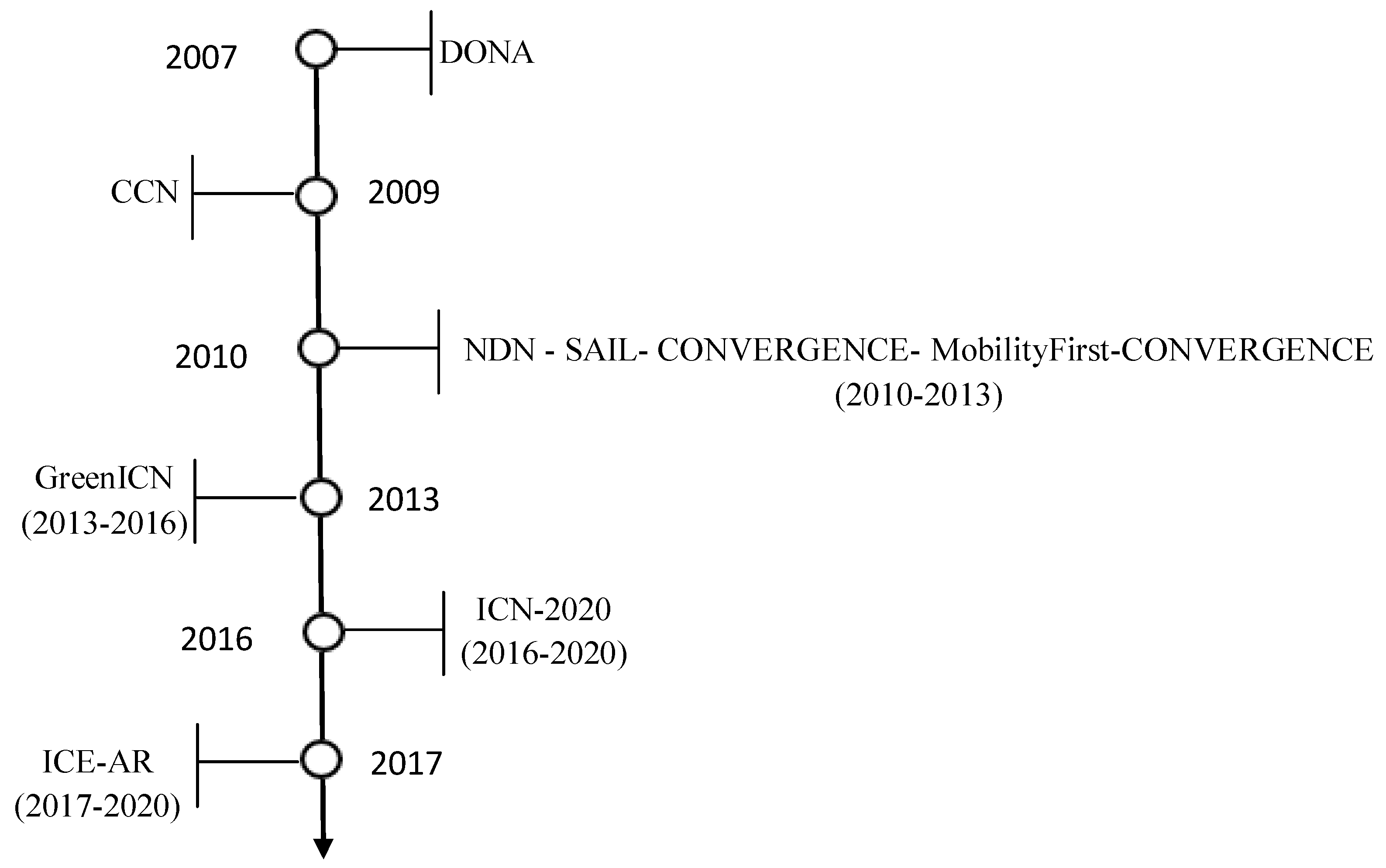 Symmetry 13 00441 g001 Symmetry 13 00441 g001