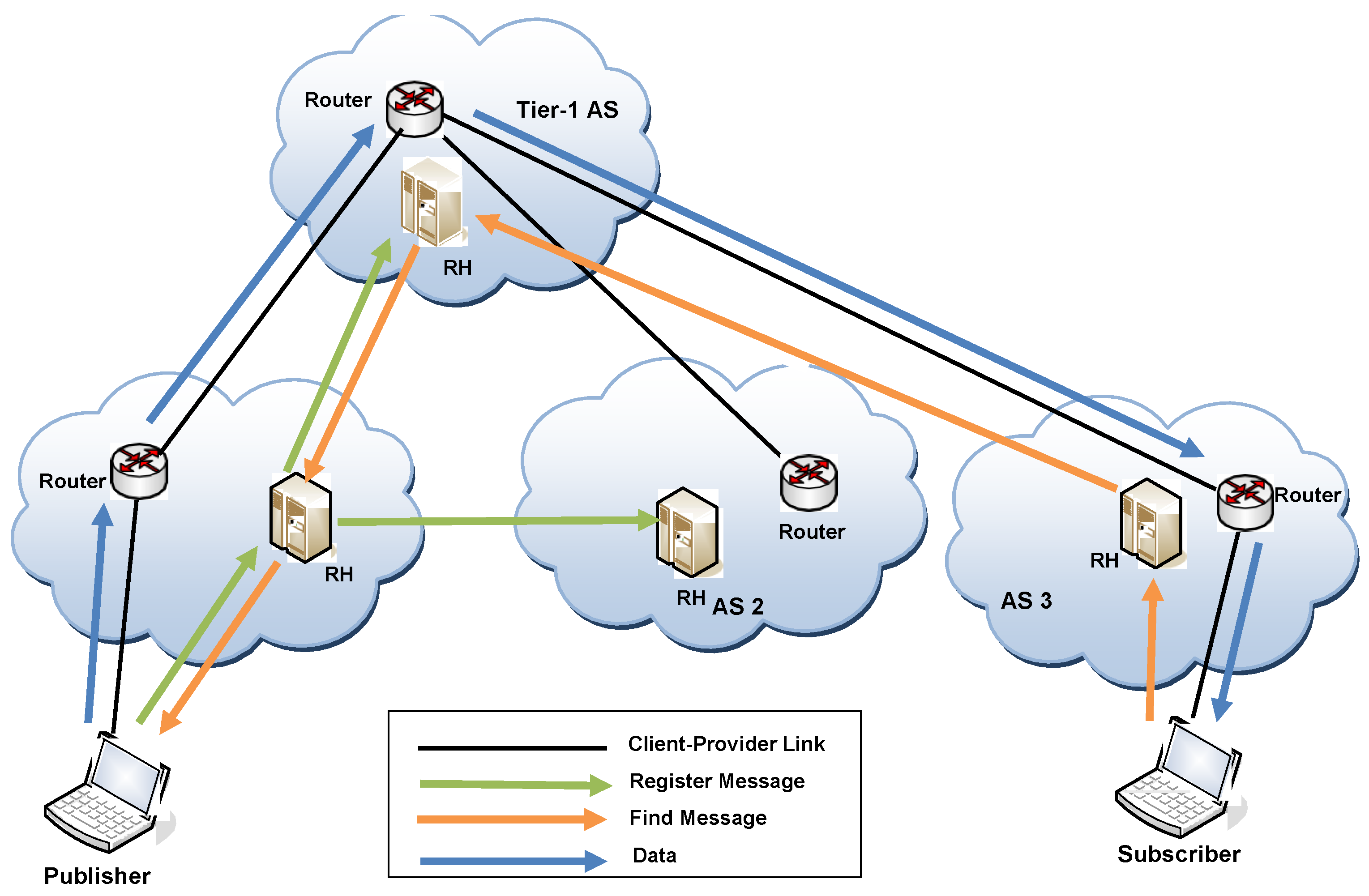 Symmetry 13 00441 g002 Symmetry 13 00441 g002