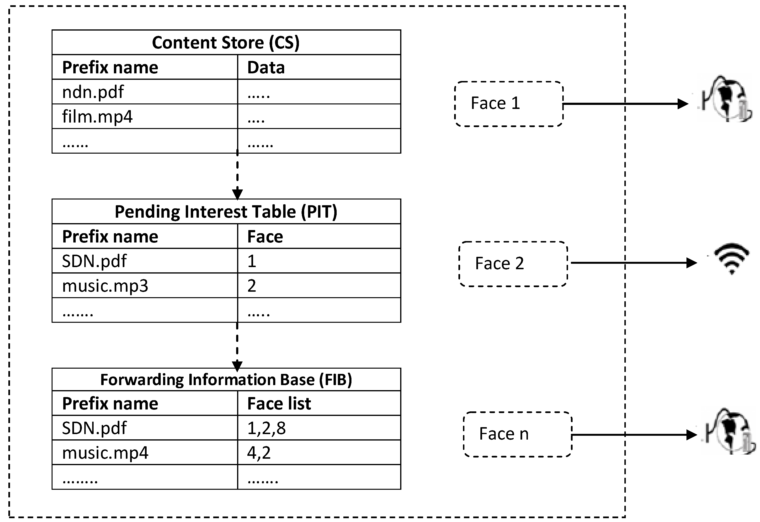 Symmetry 13 00441 g003 Symmetry 13 00441 g003