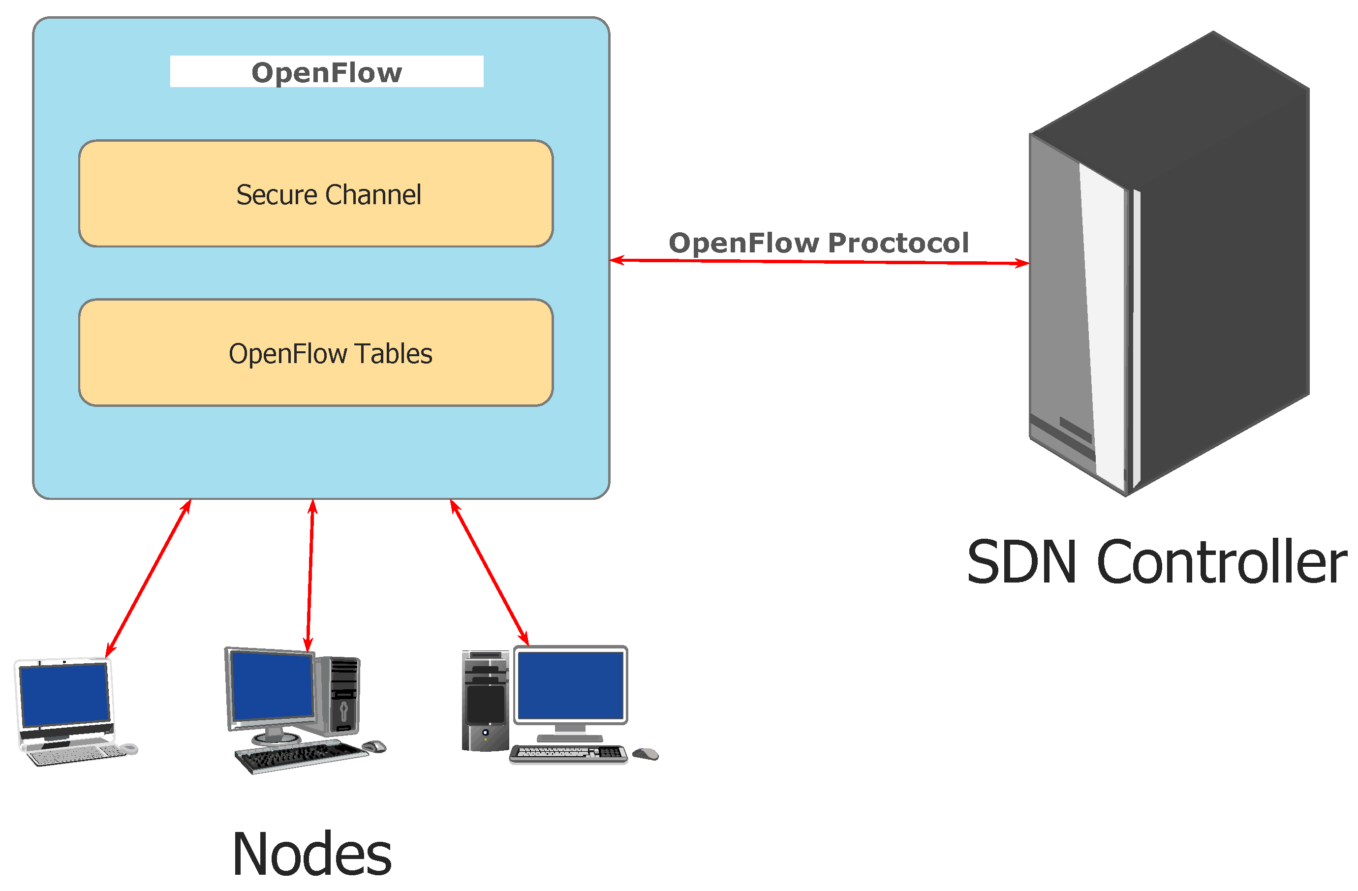 Symmetry 13 00441 g005 Symmetry 13 00441 g005