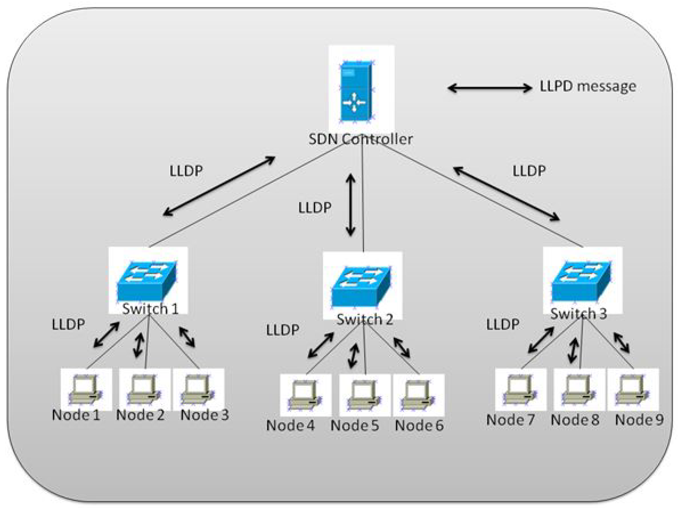 Symmetry 13 00441 g008 Symmetry 13 00441 g008