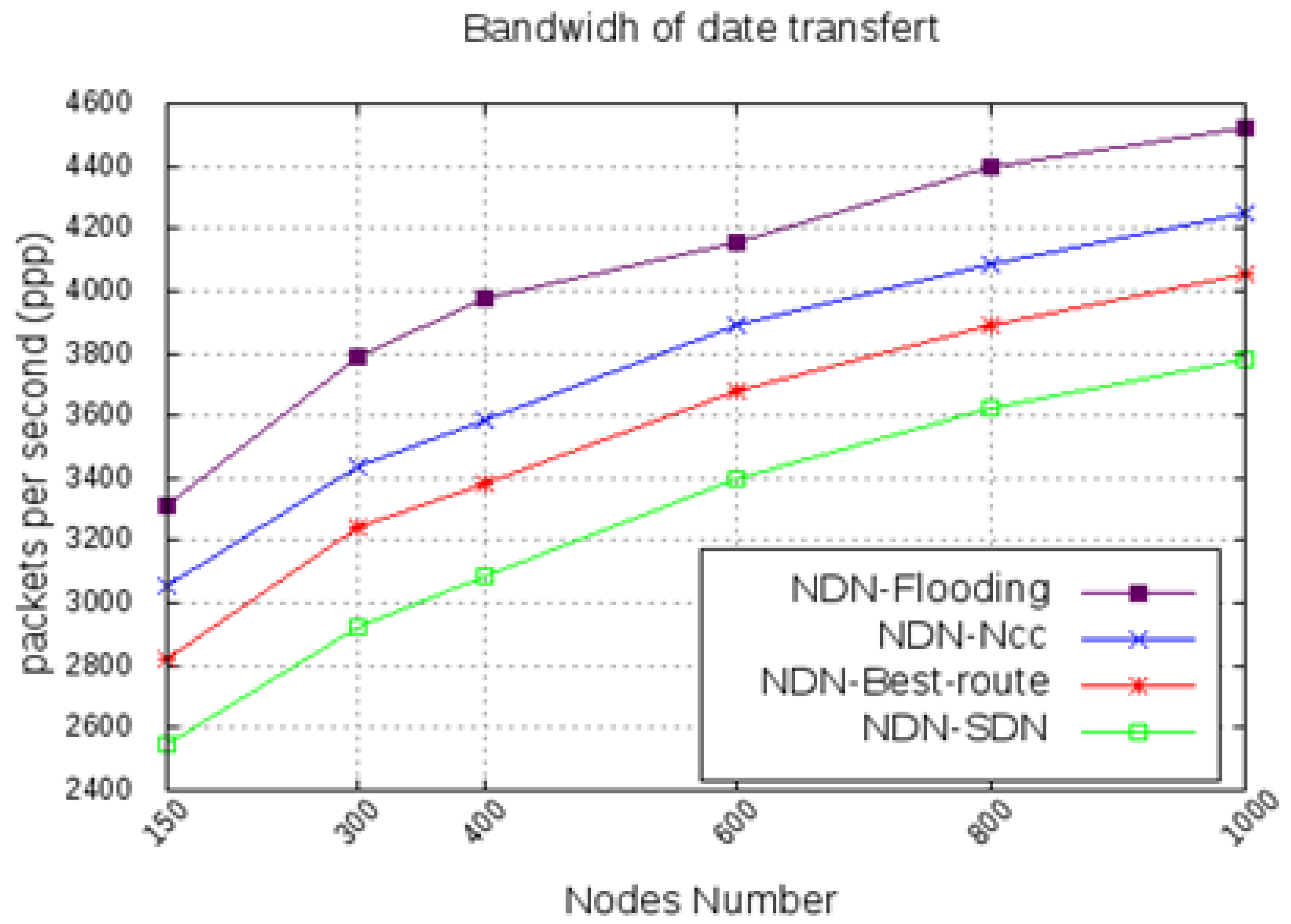 Symmetry 13 00441 g010 Symmetry 13 00441 g010