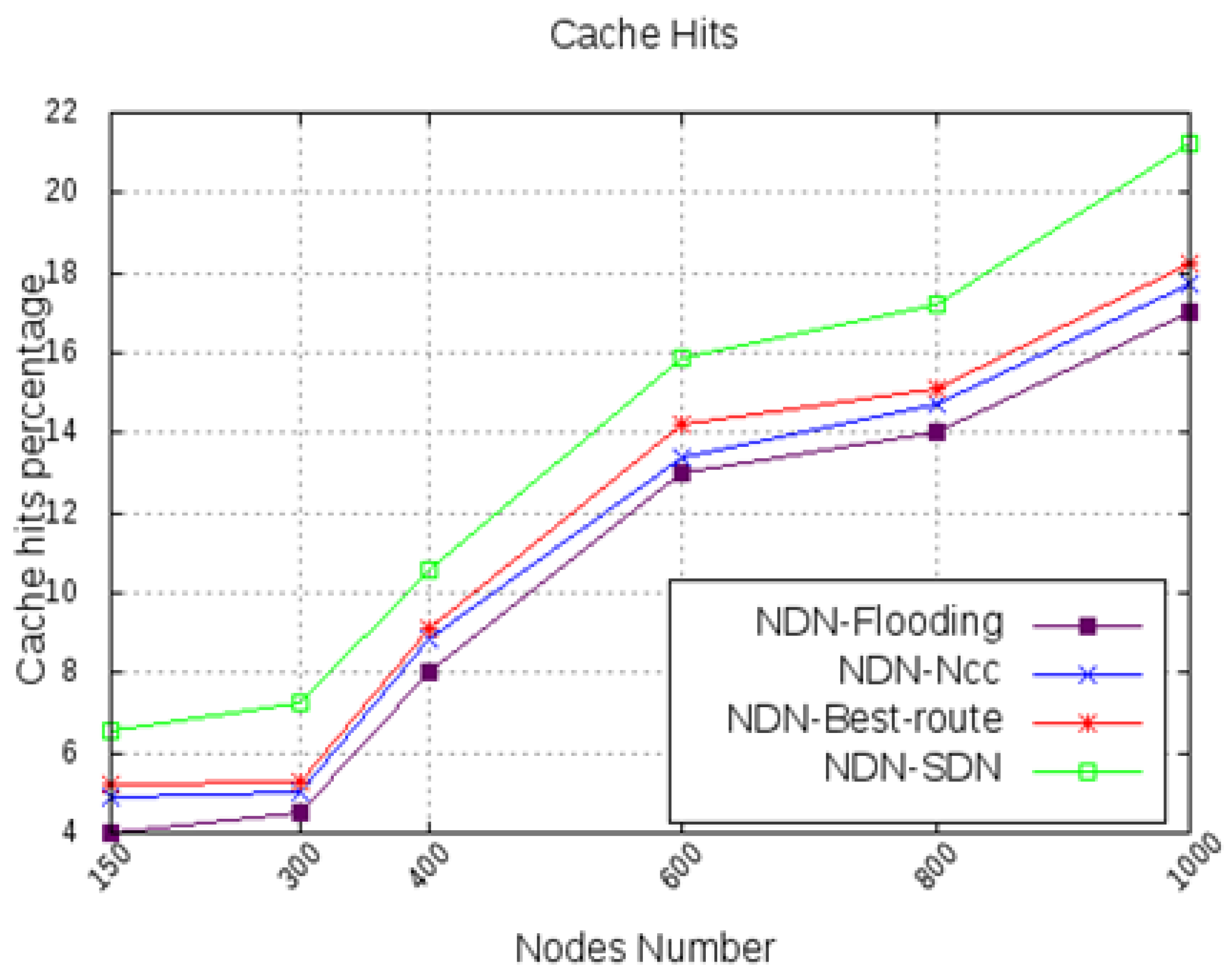 Symmetry 13 00441 g012 Symmetry 13 00441 g012