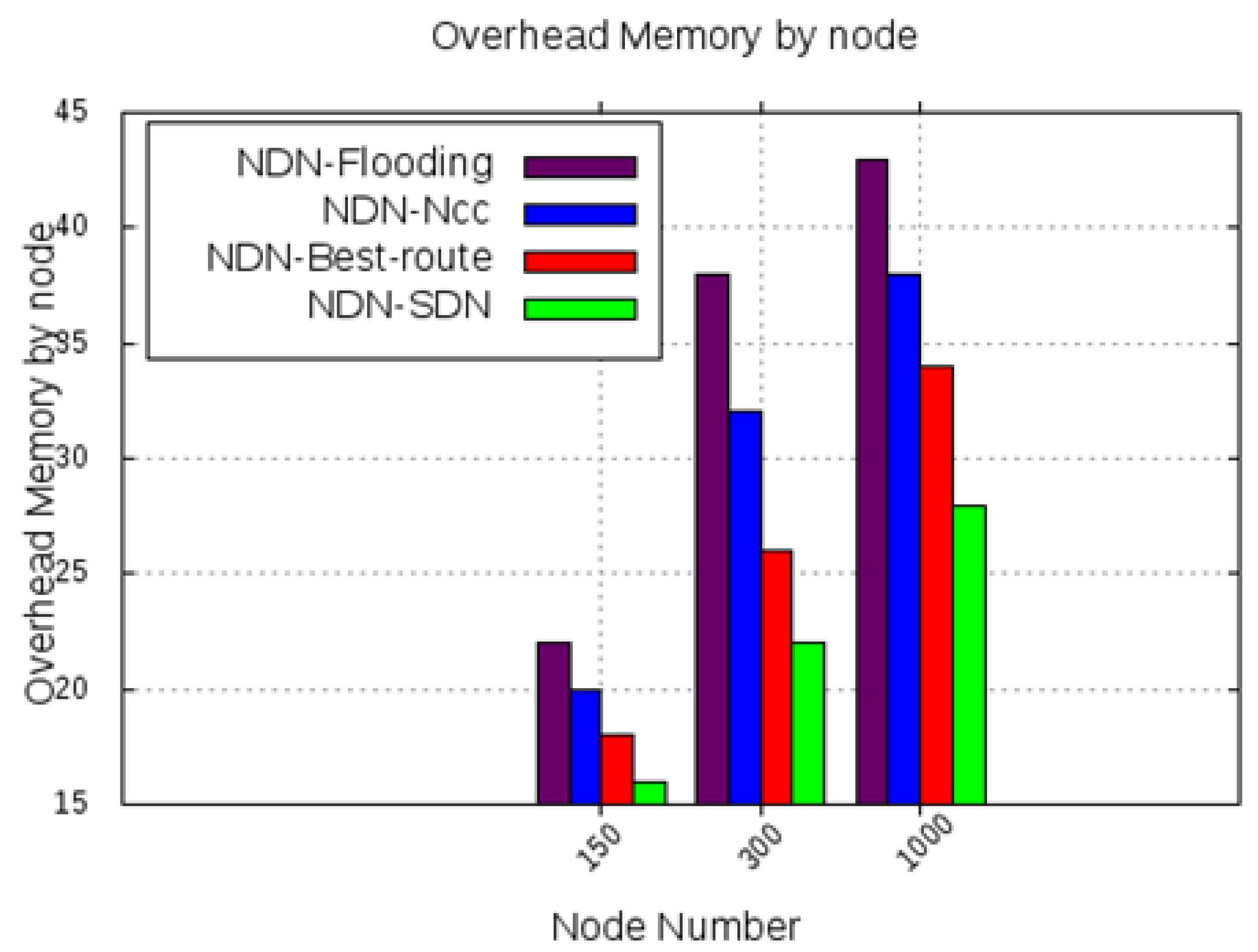 Symmetry 13 00441 g013 Symmetry 13 00441 g013