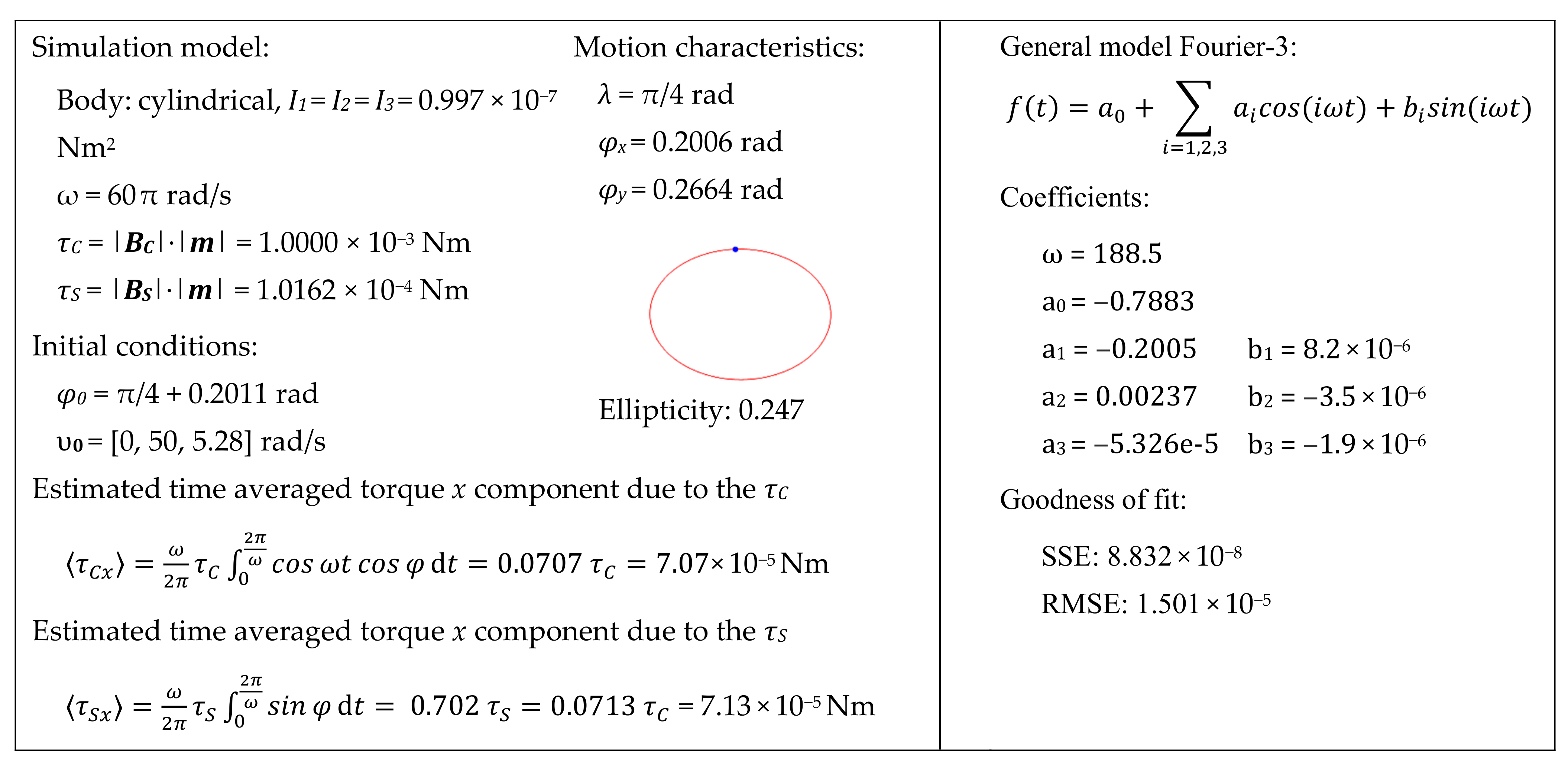 Symmetry Free Full Text Polarity Free Magnetic Repulsion And Magnetic Bound State Html