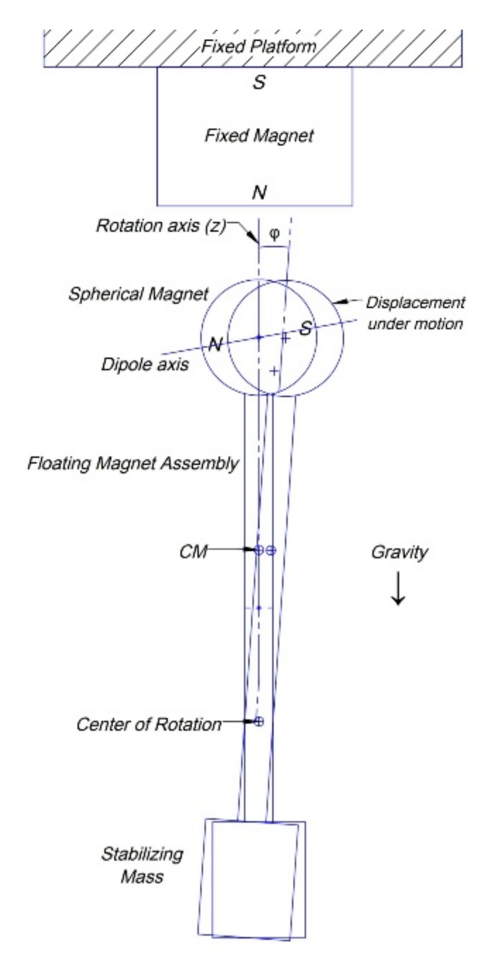 Symmetry 13 00442 g037