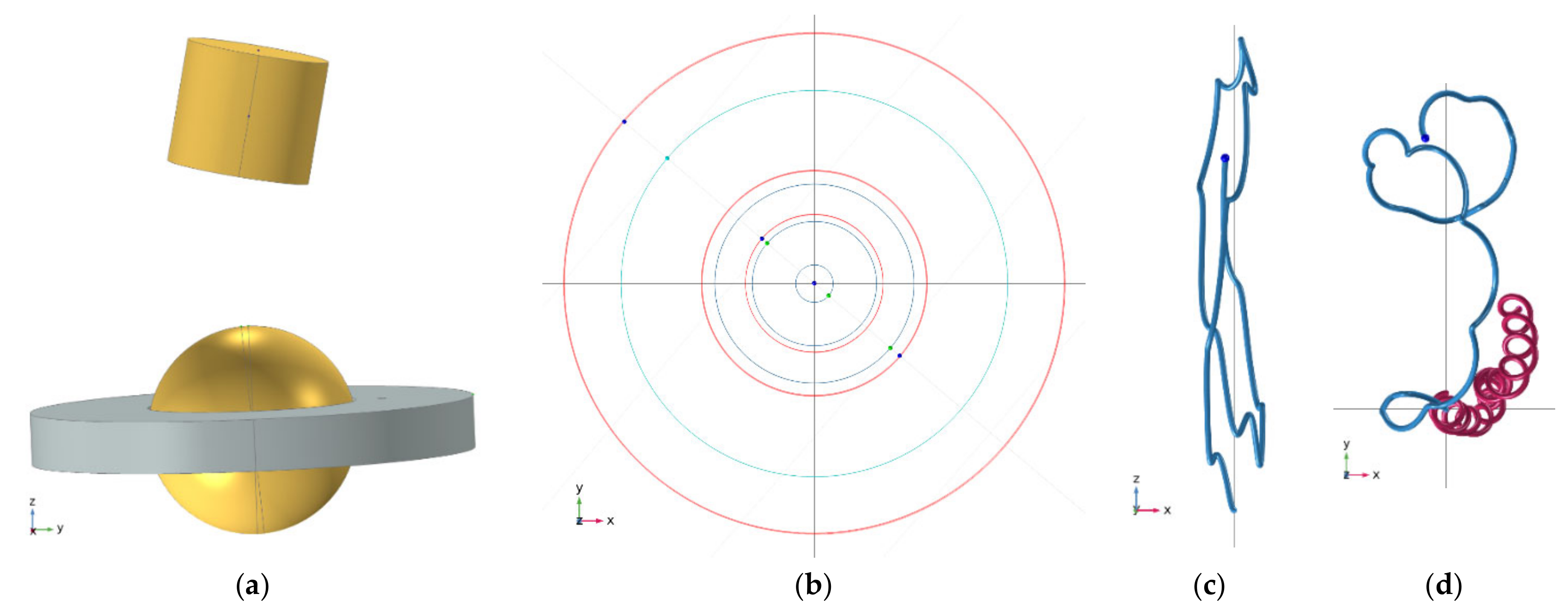 Symmetry 13 00442 g041