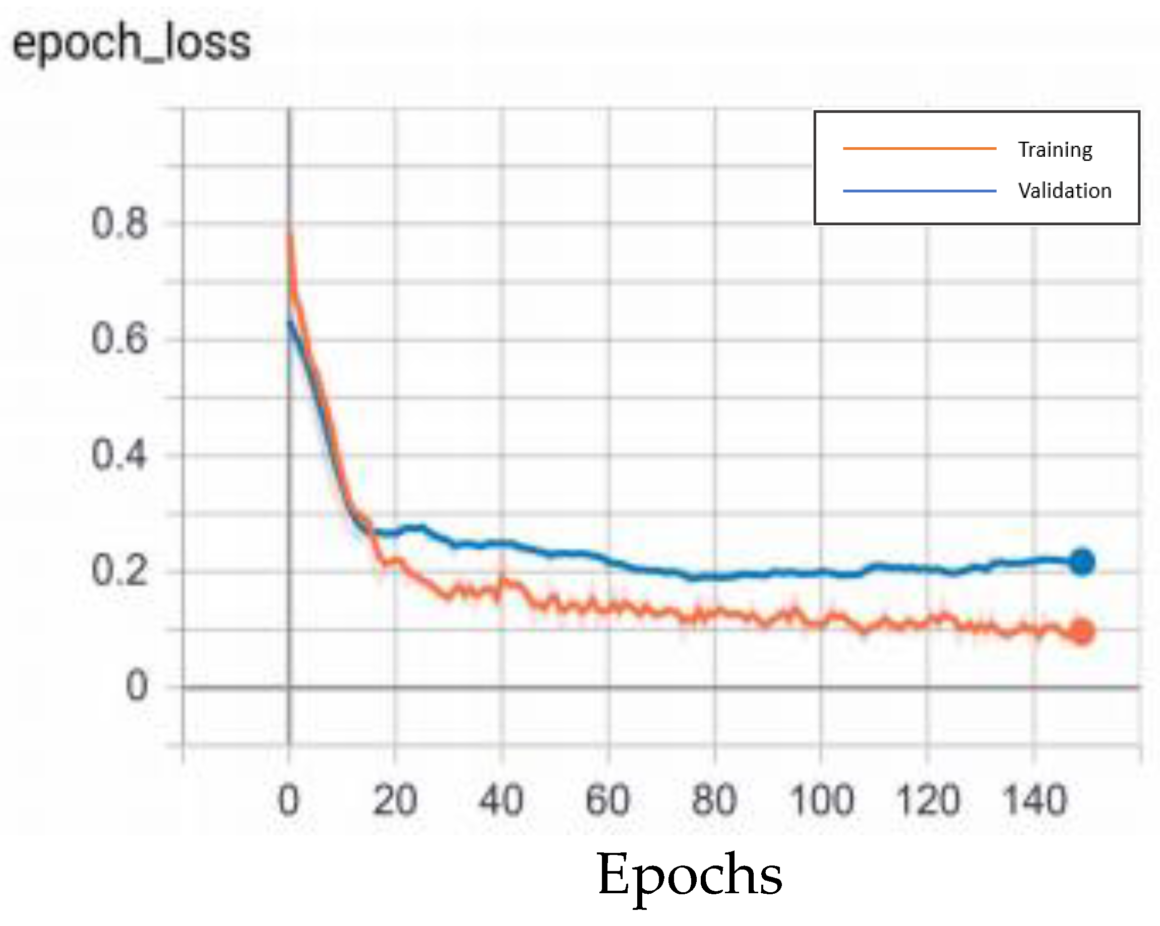 Symmetry 13 00443 g006