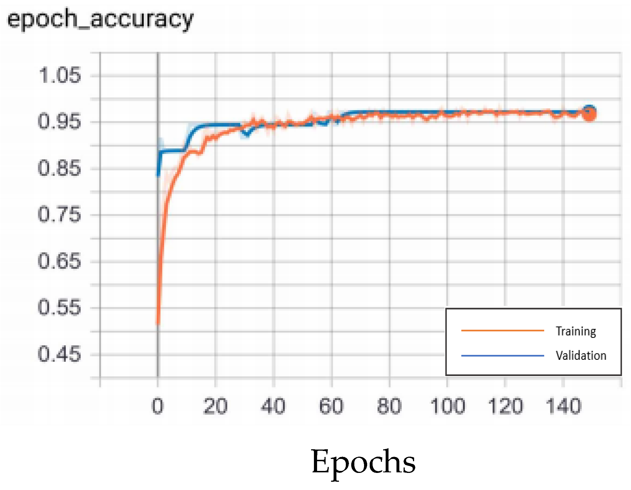 Symmetry 13 00443 g007