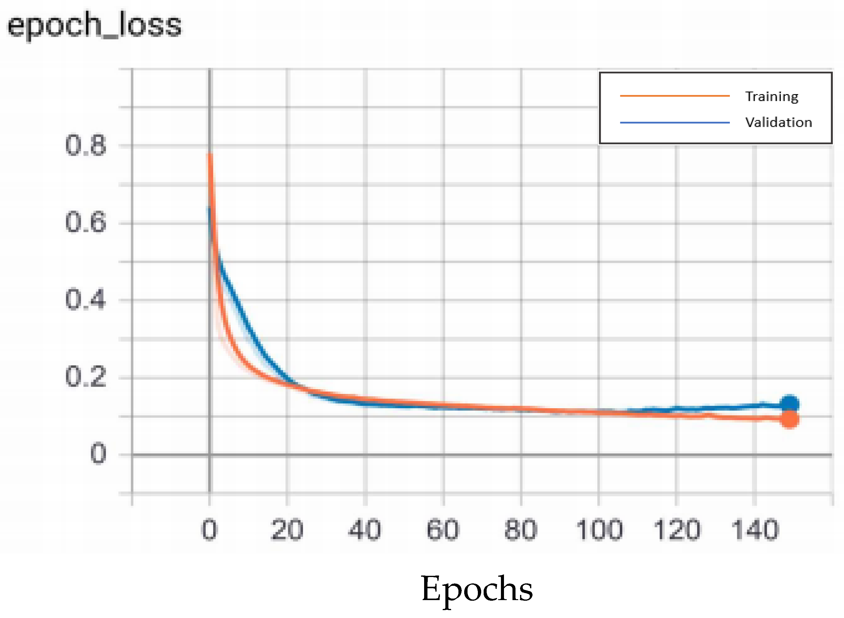 Symmetry 13 00443 g008