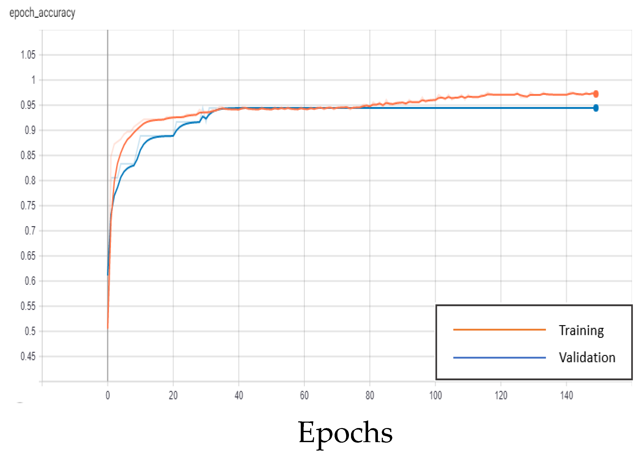 Symmetry 13 00443 g009