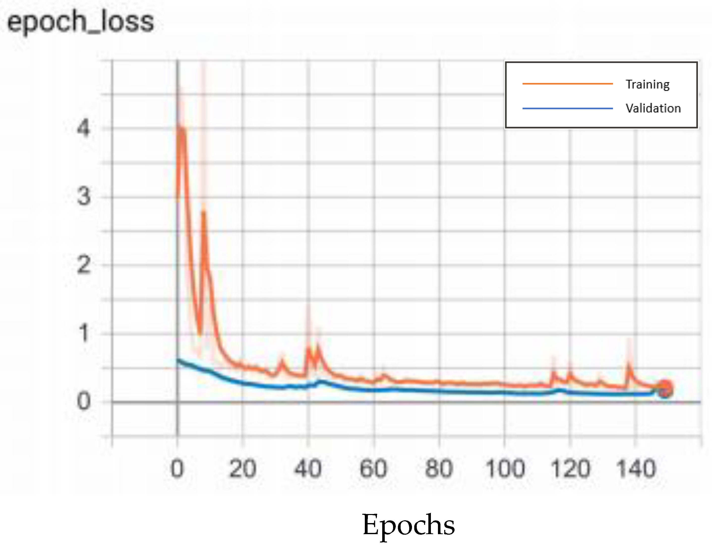Symmetry 13 00443 g010