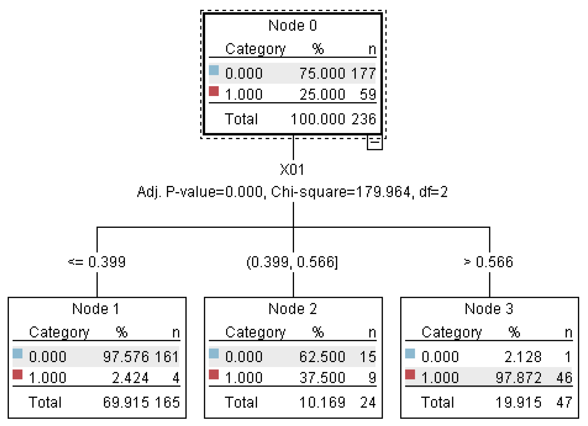 Symmetry 13 00443 g018