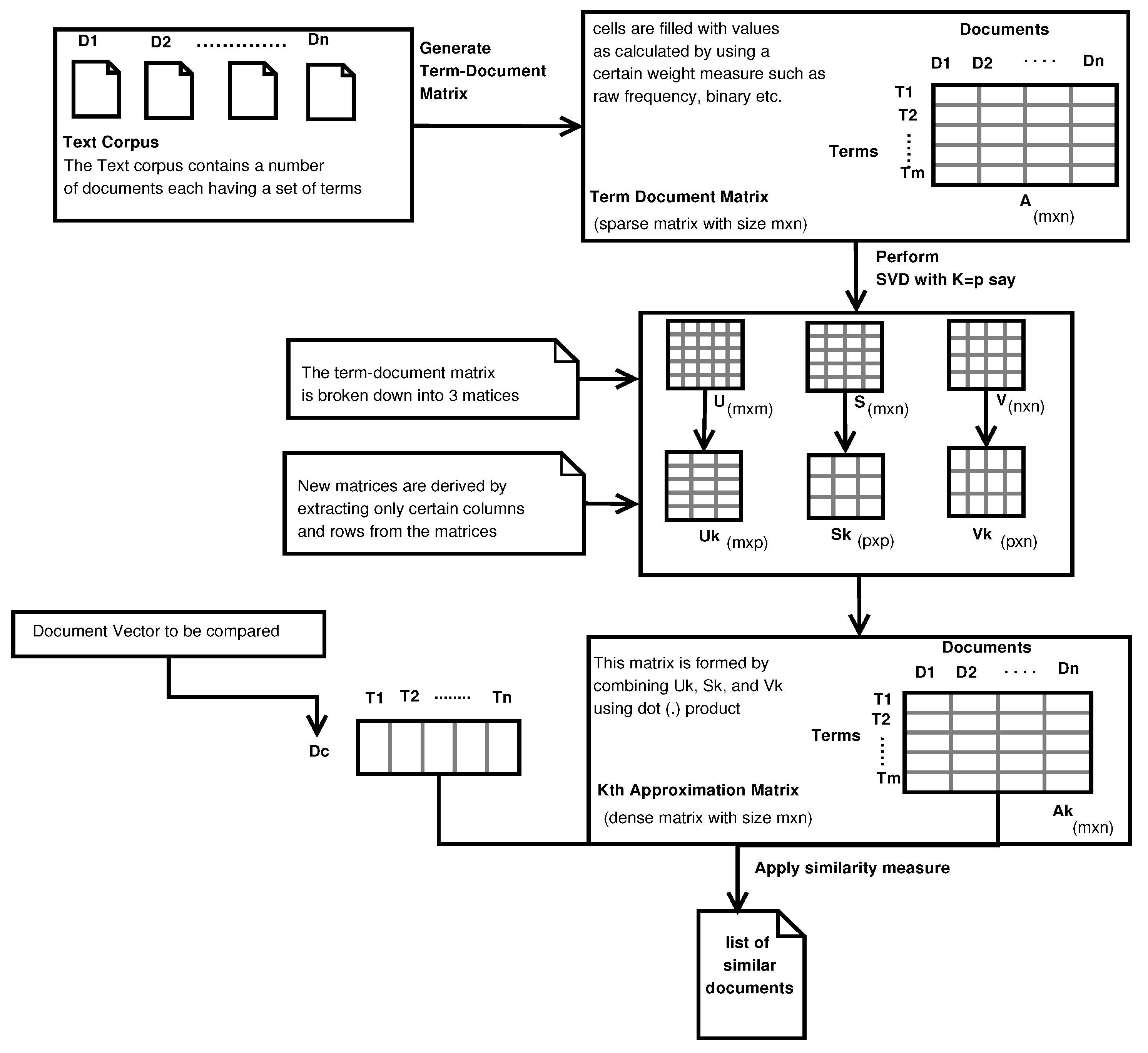 Symmetry 13 00447 g001