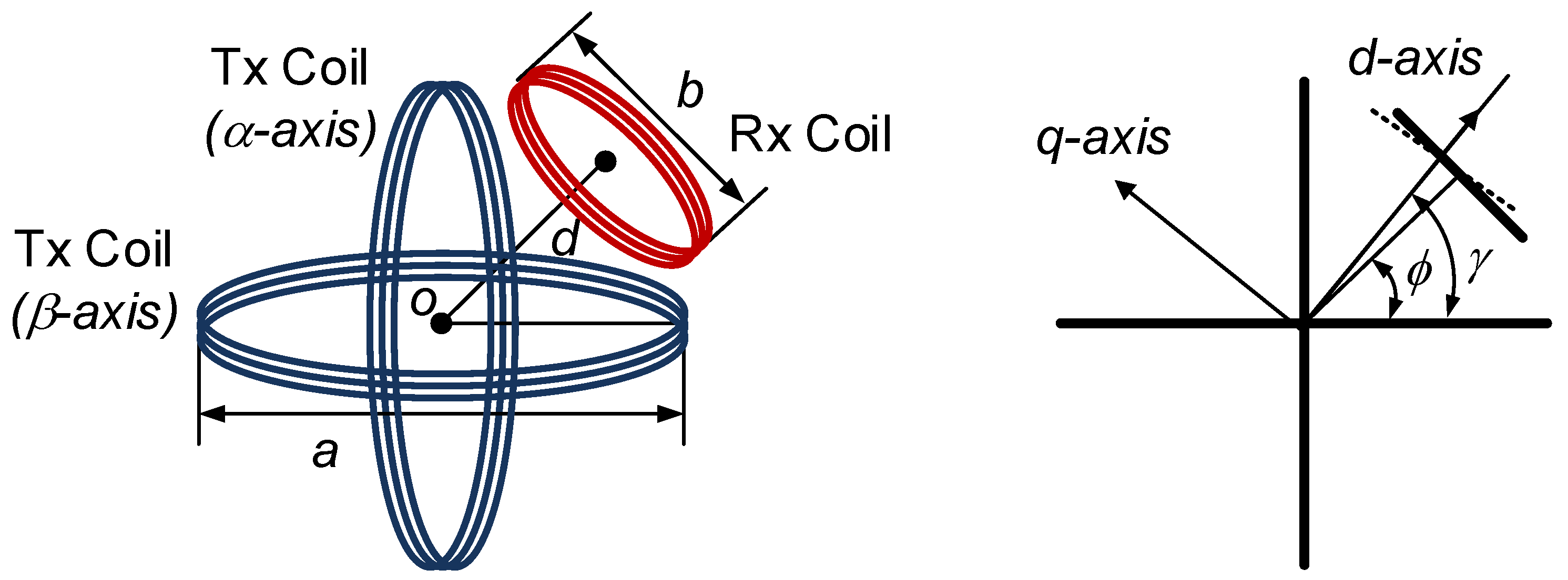 Symmetry 13 00448 g001 Symmetry 13 00448 g001