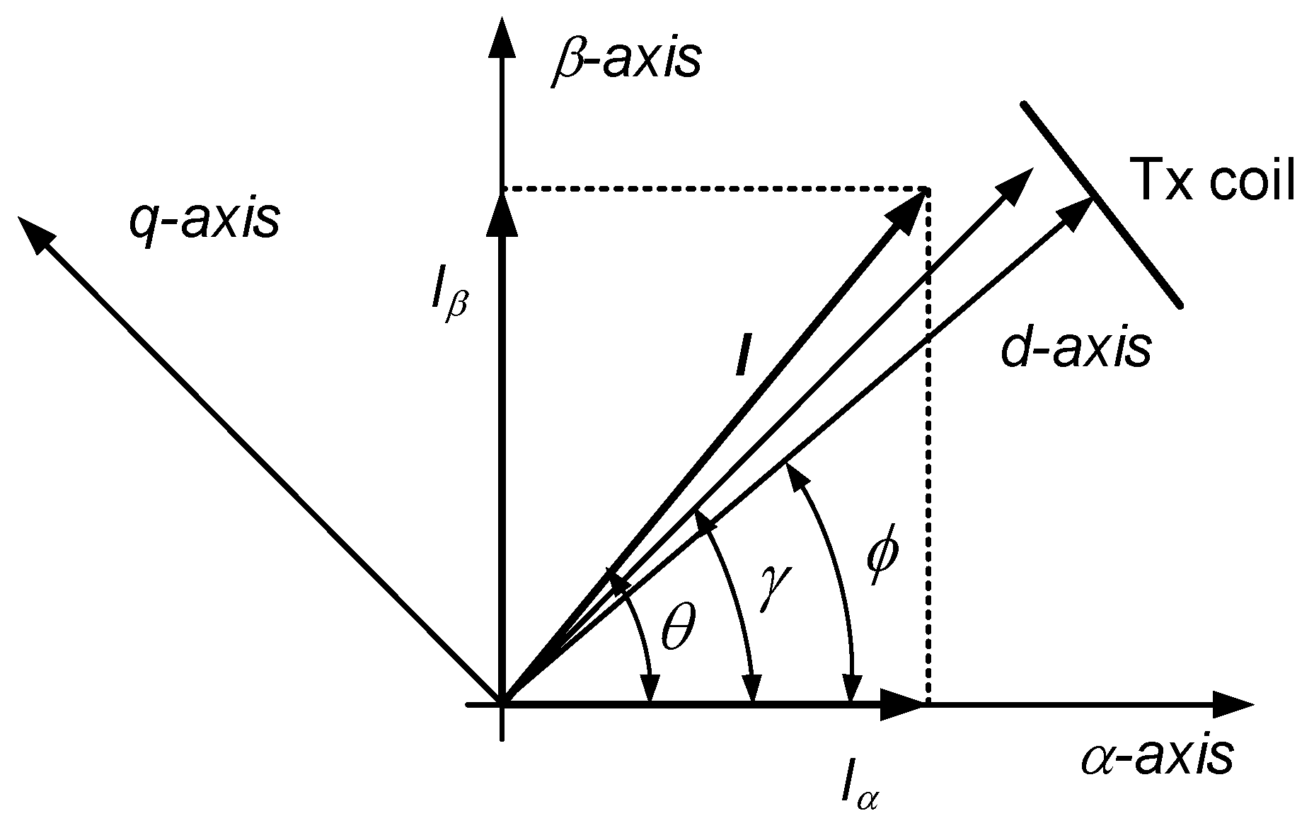 Symmetry 13 00448 g004 Symmetry 13 00448 g004