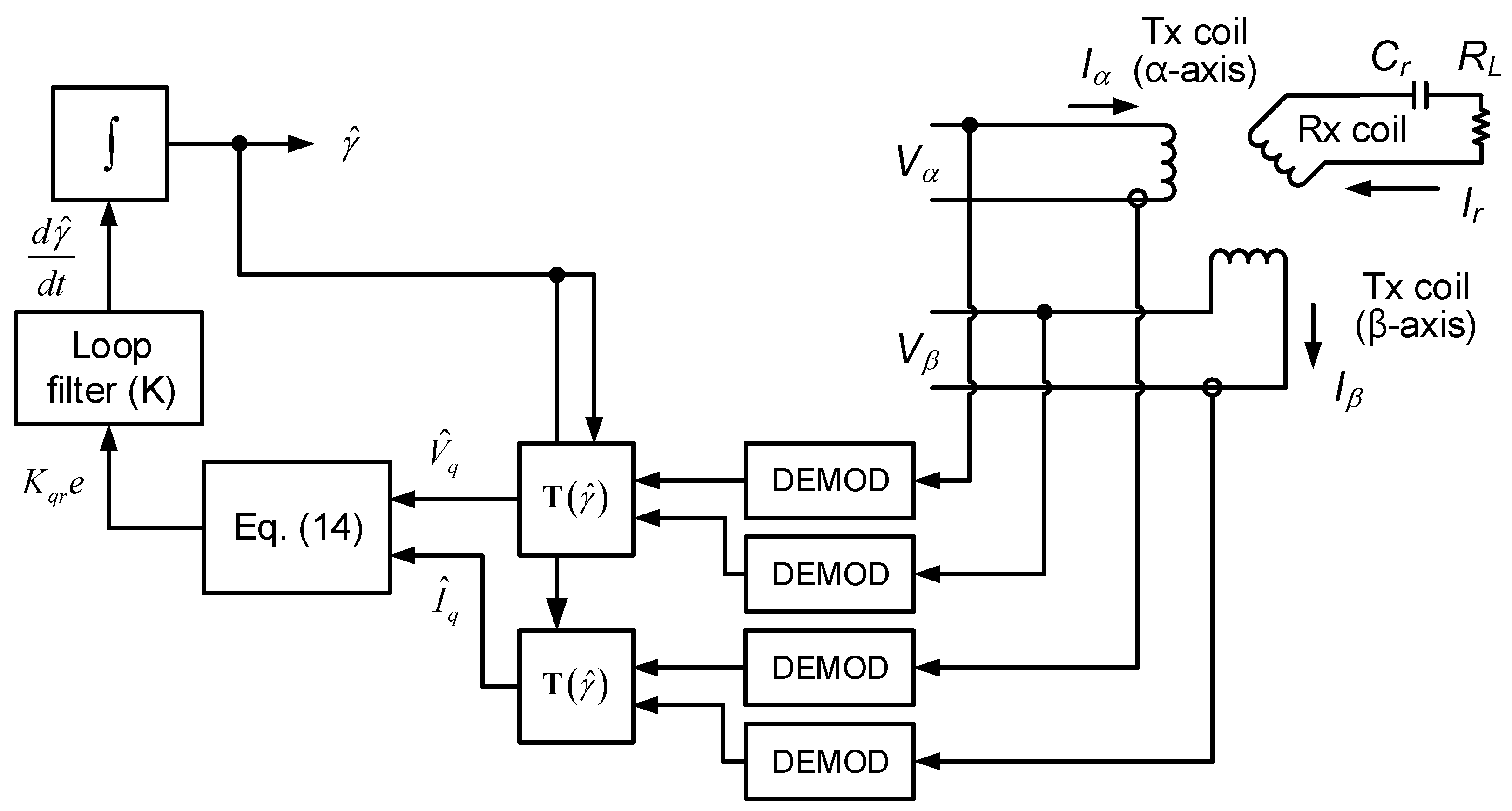 Symmetry 13 00448 g005 Symmetry 13 00448 g005