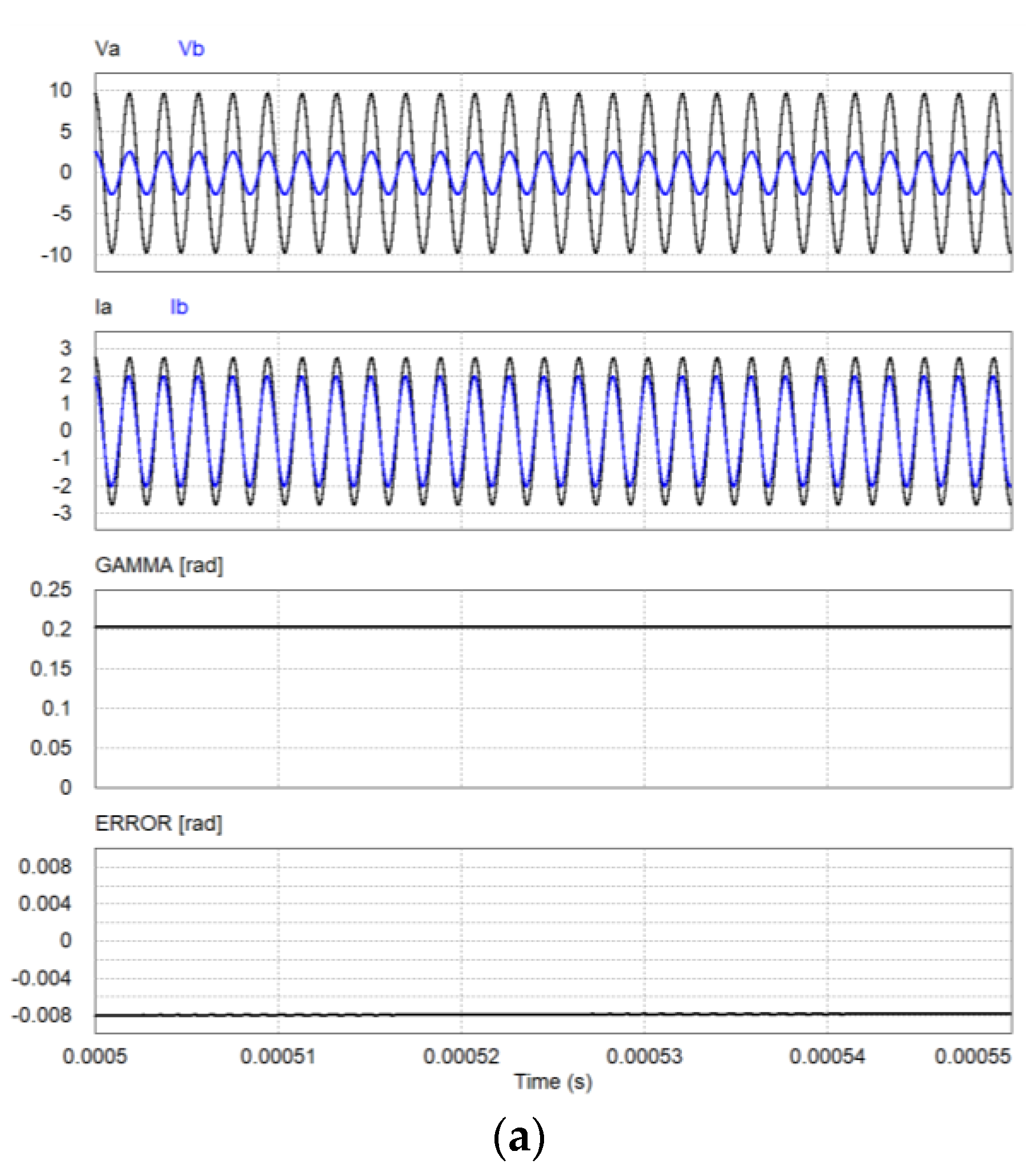 Symmetry 13 00448 g012a Symmetry 13 00448 g012a