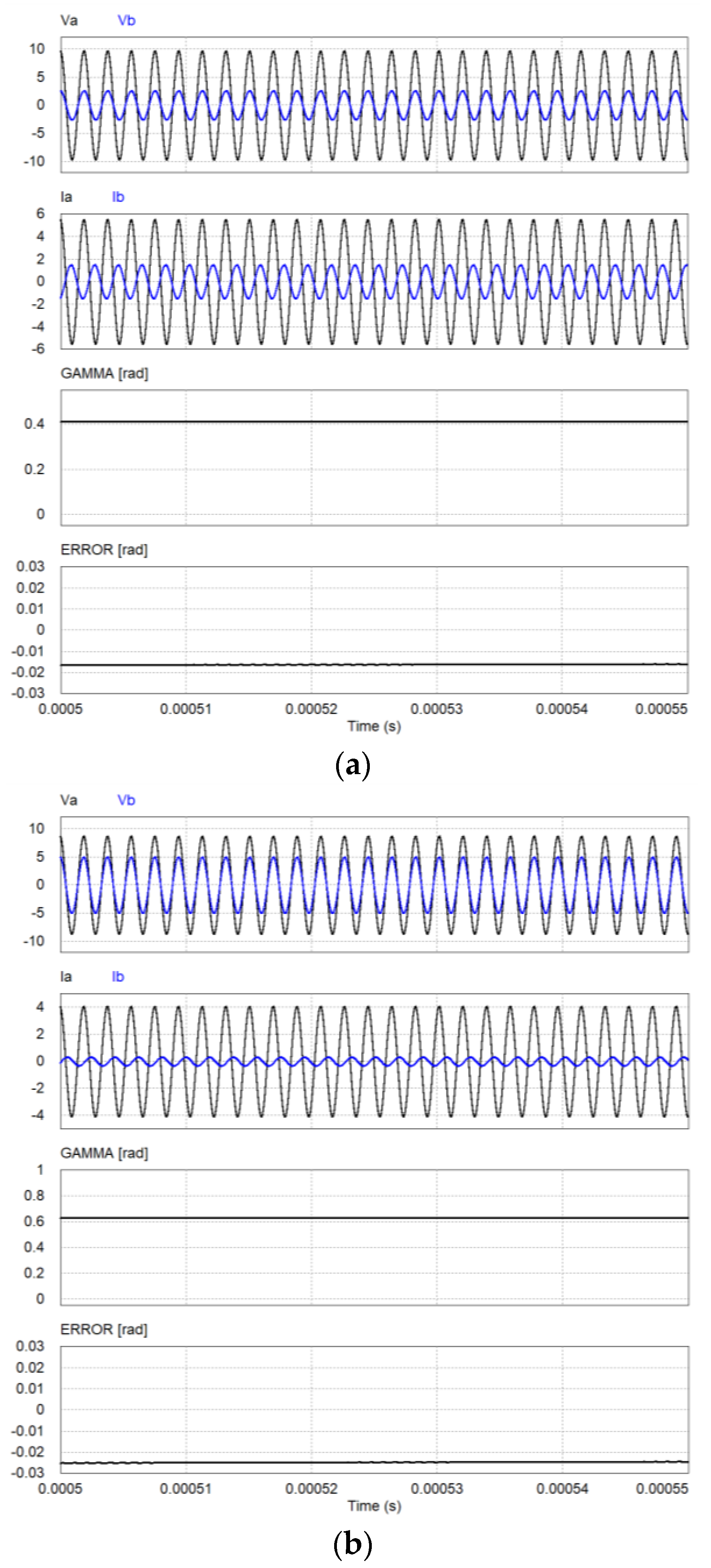 Symmetry 13 00448 g013a Symmetry 13 00448 g013a