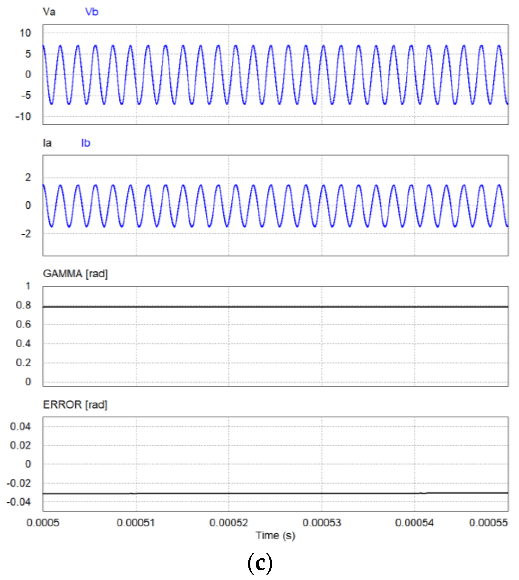 Symmetry 13 00448 g013b Symmetry 13 00448 g013b