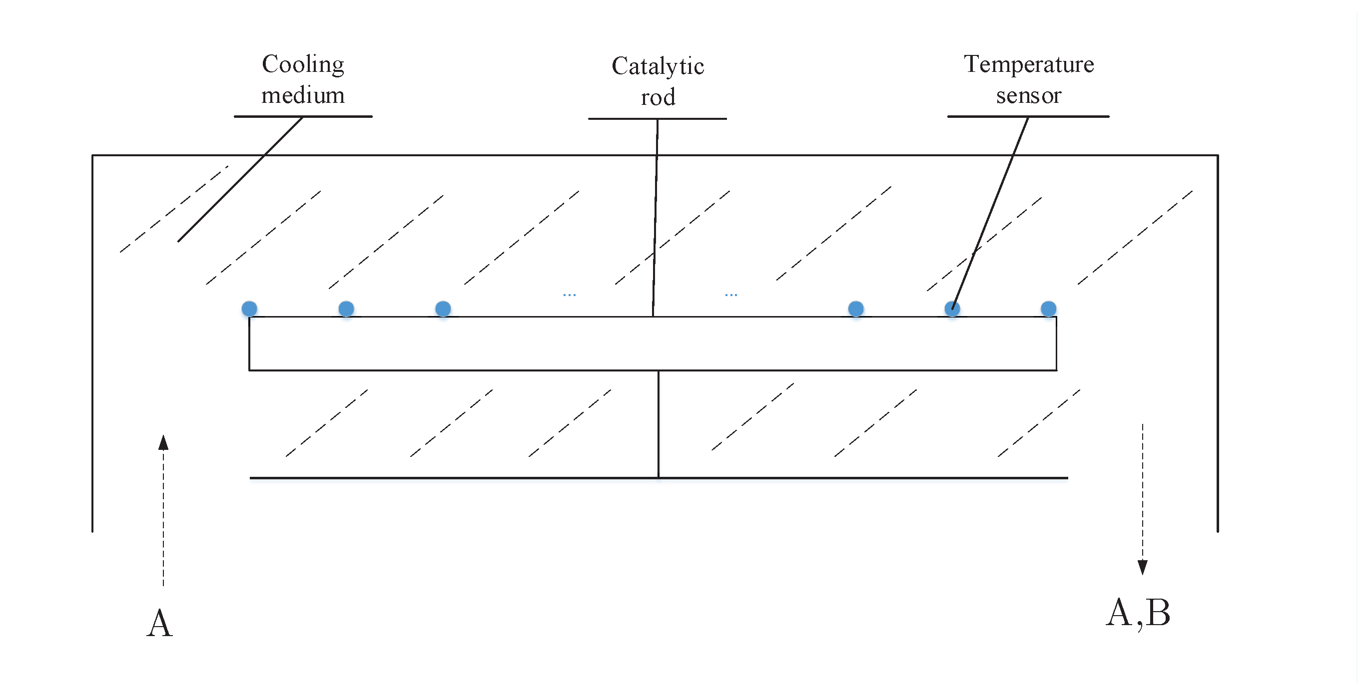 Symmetry 13 00453 g001 Symmetry 13 00453 g001
