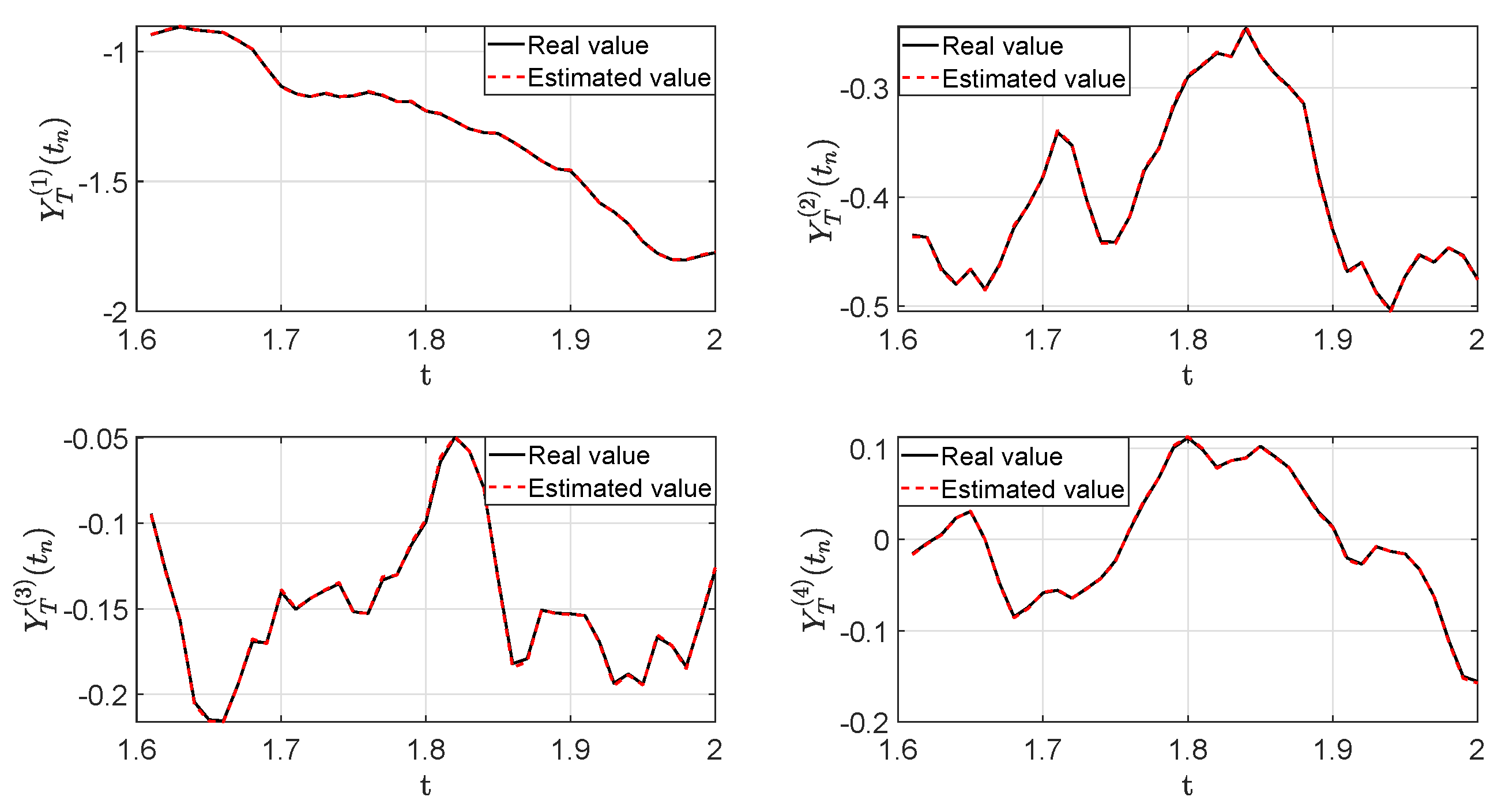 Symmetry 13 00453 g005 Symmetry 13 00453 g005