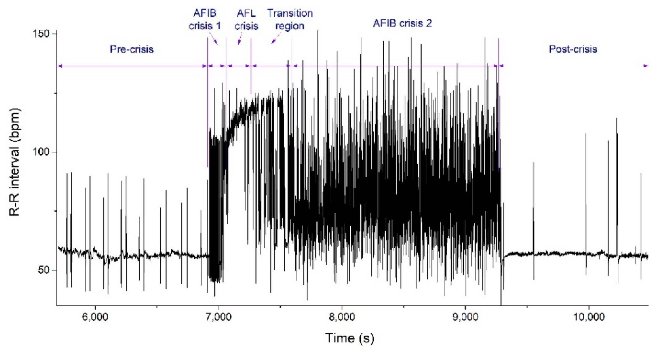 Symmetry 13 00456 g001 Symmetry 13 00456 g001