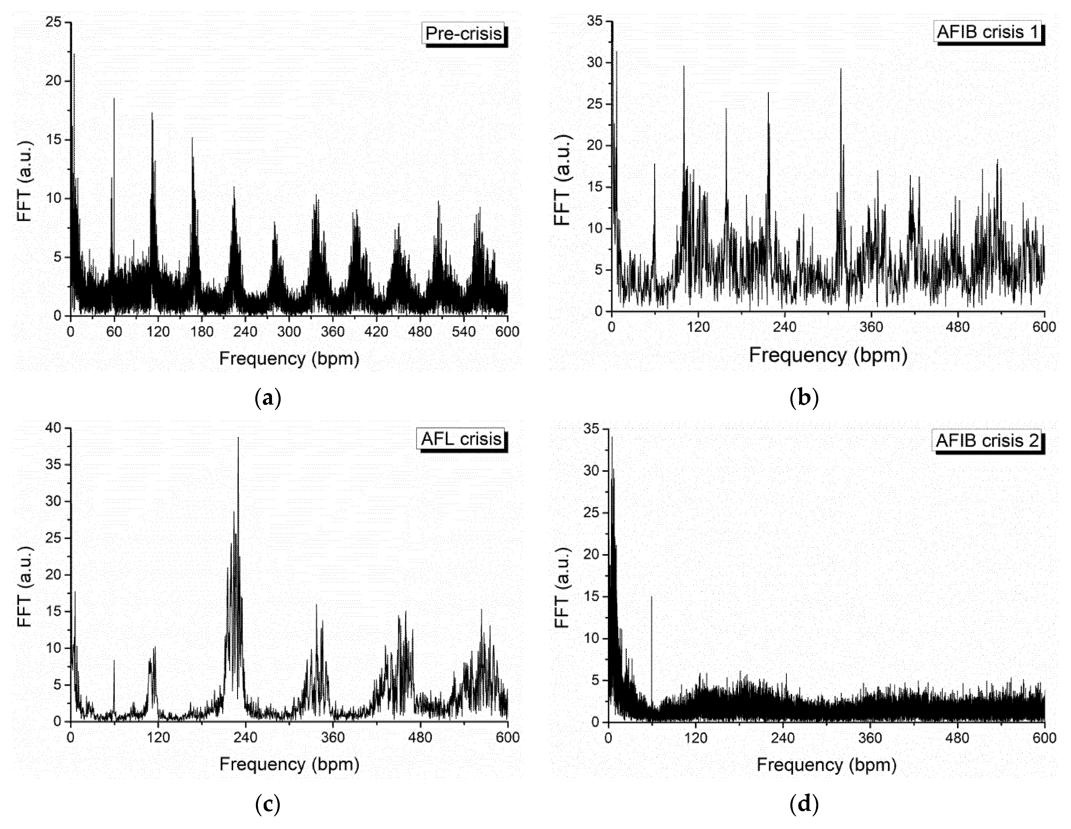 Symmetry 13 00456 g002 Symmetry 13 00456 g002