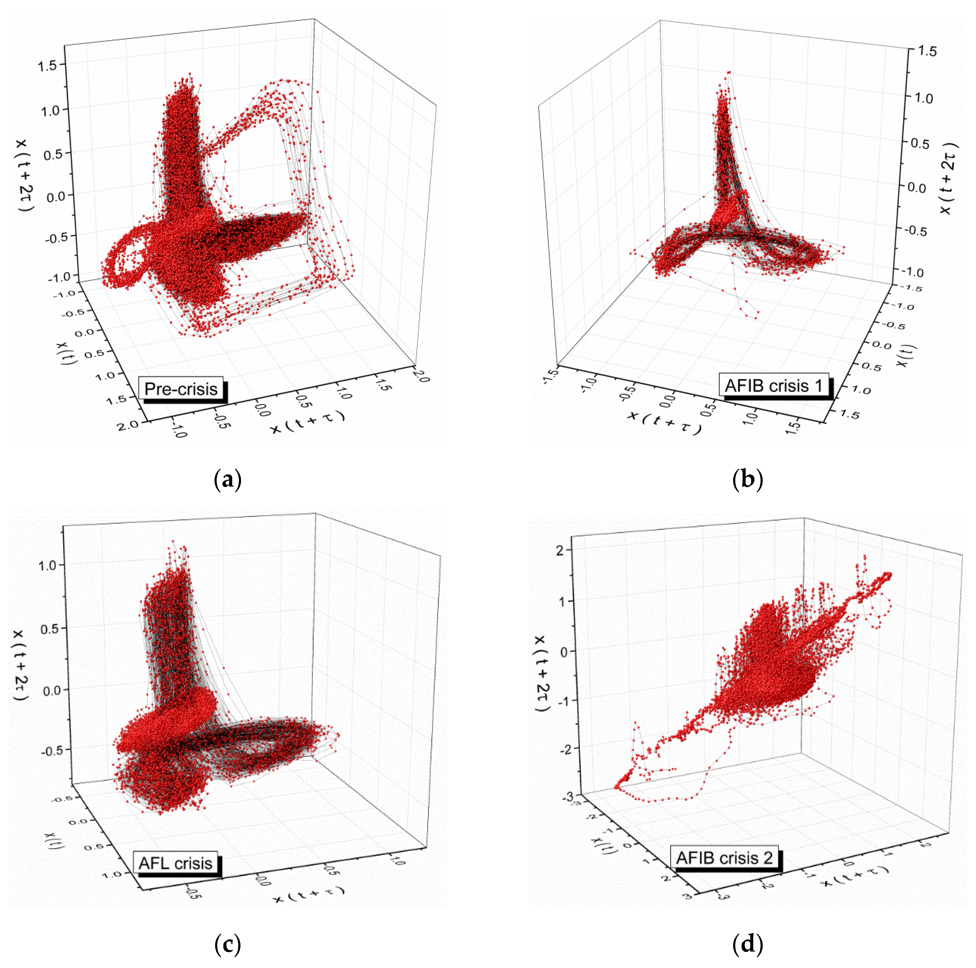 Symmetry 13 00456 g003 Symmetry 13 00456 g003