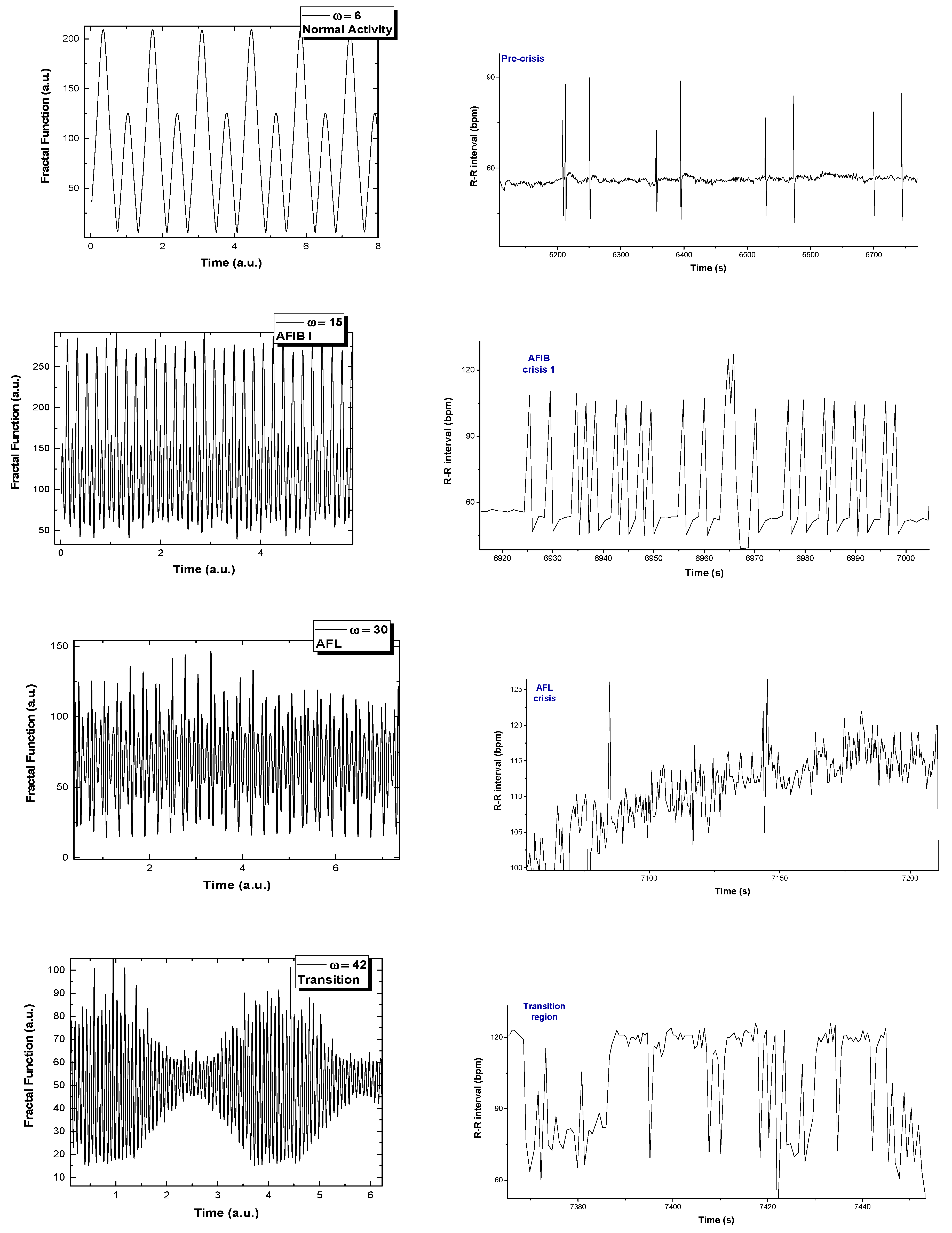 Symmetry 13 00456 g005a Symmetry 13 00456 g005a