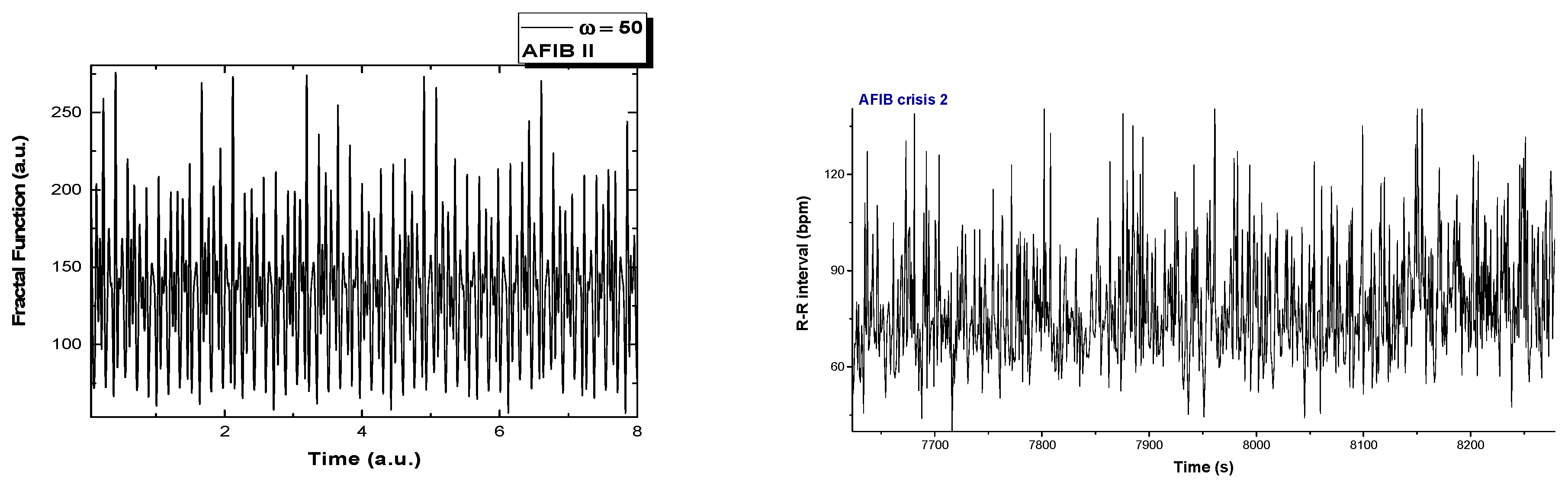 Symmetry 13 00456 g005b Symmetry 13 00456 g005b