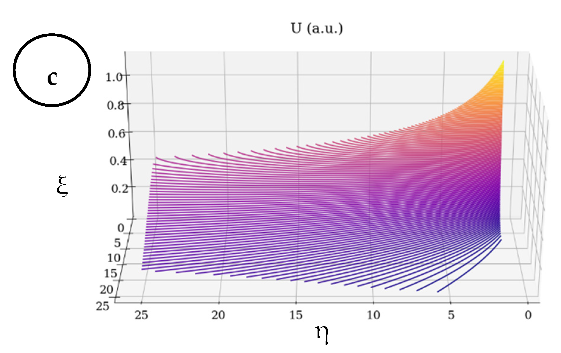 Symmetry 13 00456 g0a2b Symmetry 13 00456 g0a2b