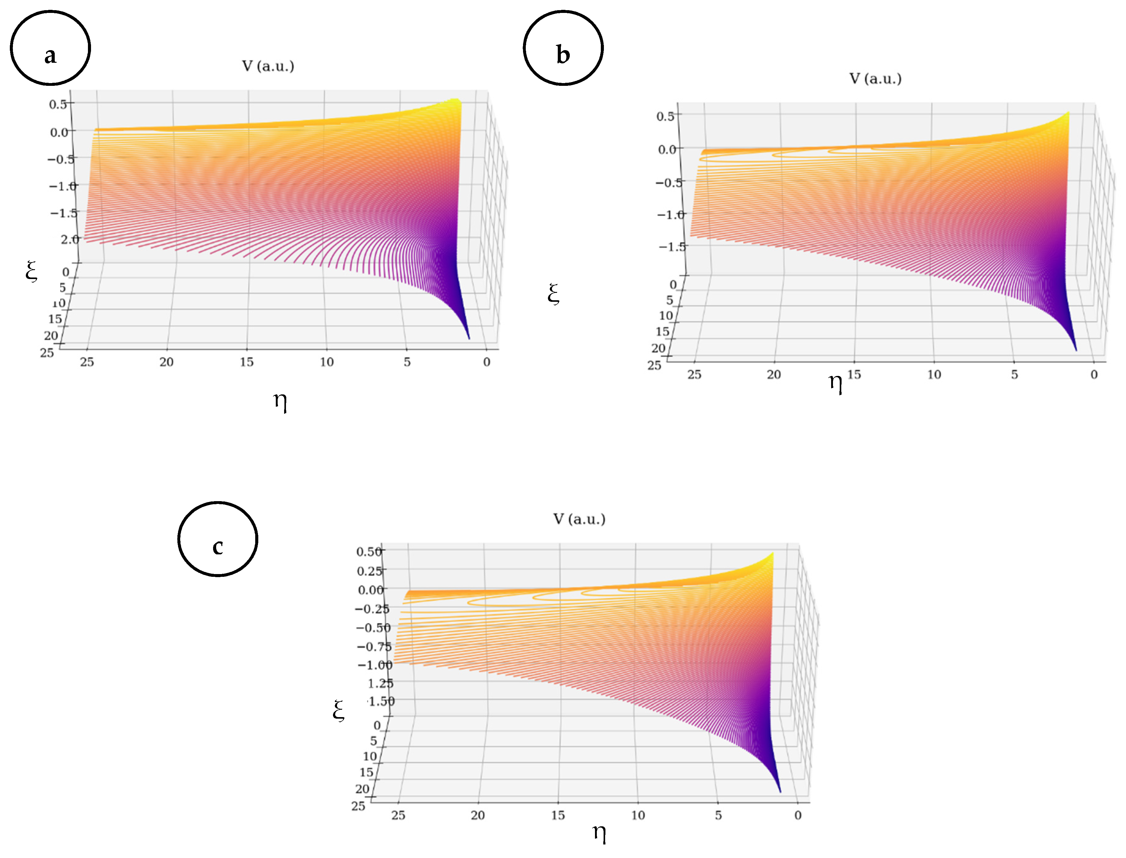 Symmetry 13 00456 g0a3 Symmetry 13 00456 g0a3